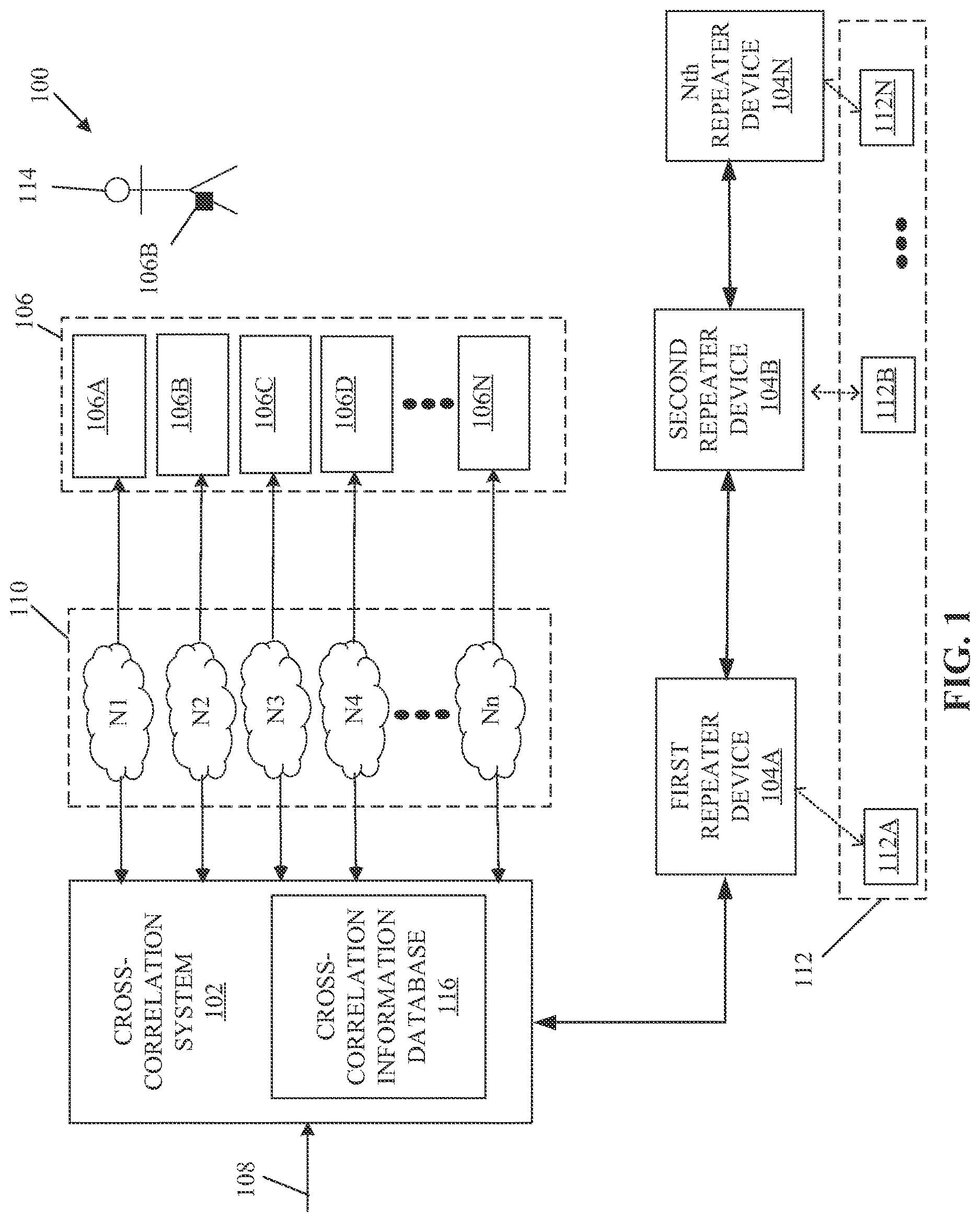 Patent US12613584 — Cross-correlation system and method for spatial detection using a network of RF repeaters — Figure 1