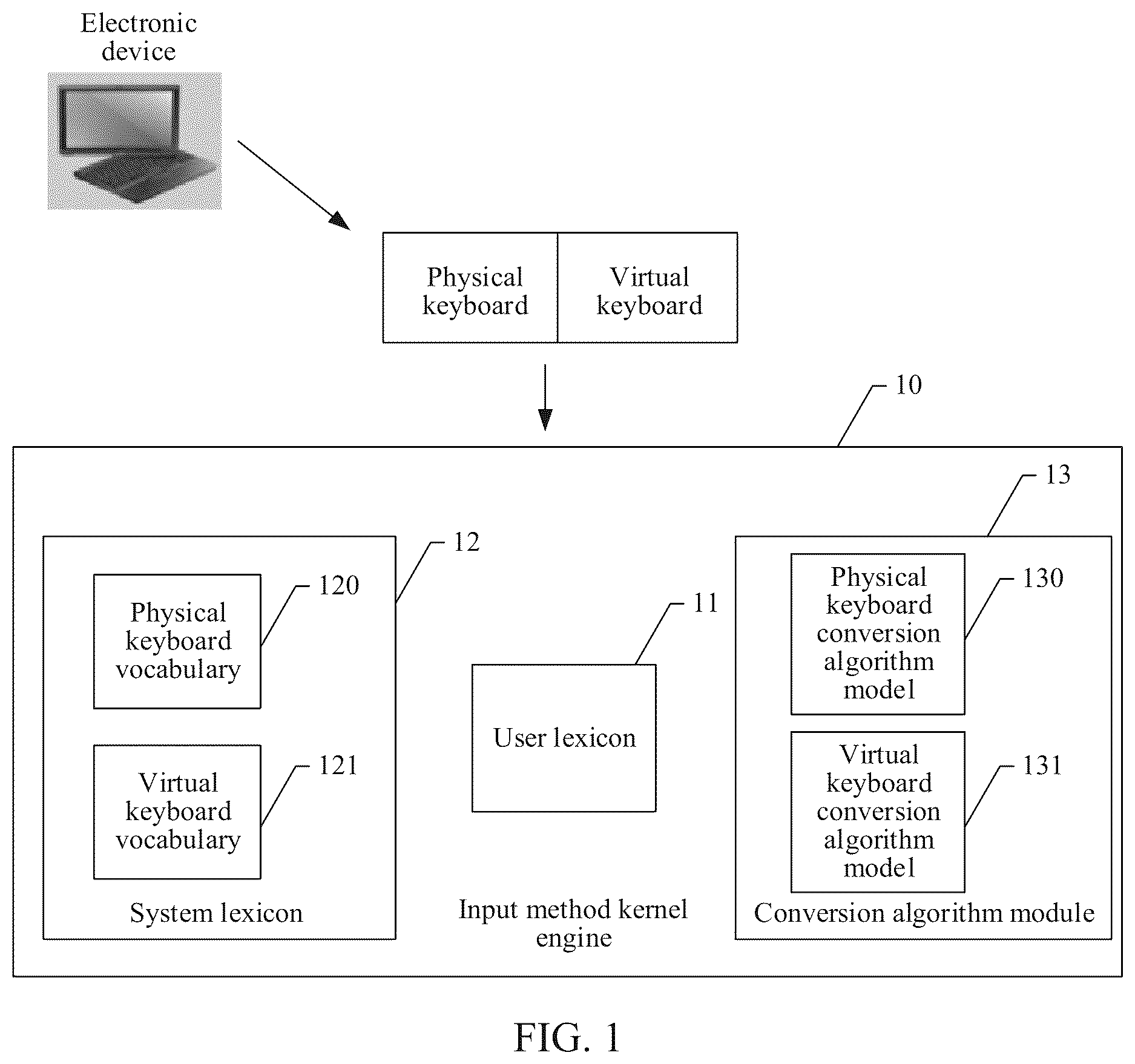 Patent US12613586 — Keyboard input method and system, computer-readable storage medium, electronic device, and computer program product — Figure 1