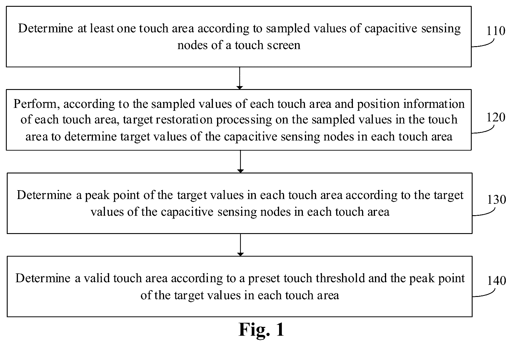 Patent US12613601 — Touch detection method and apparatus, electronic device, and readable storage medium — Figure 1