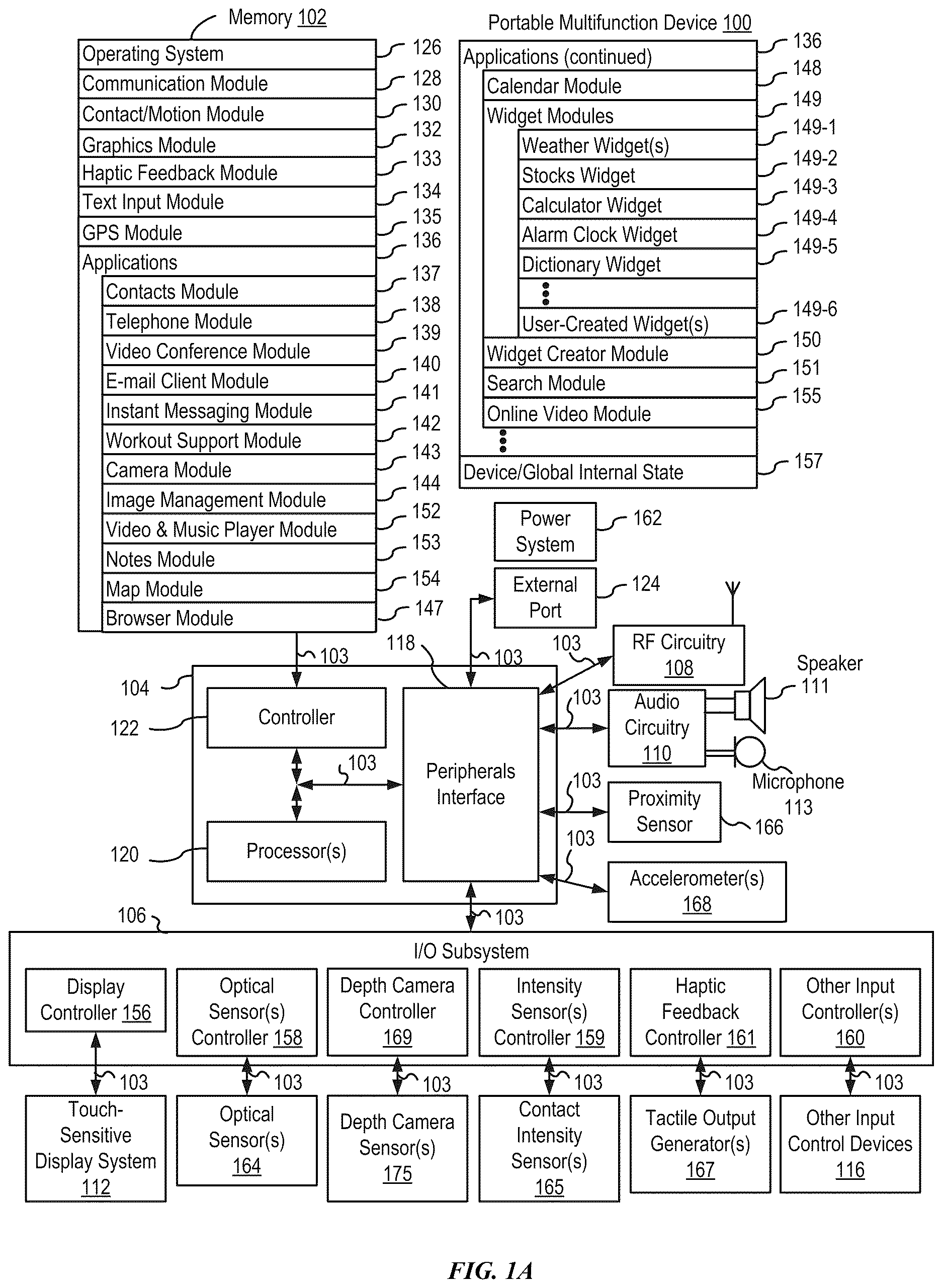 Patent US12613608 — User interfaces for managing input modes — Figure 1