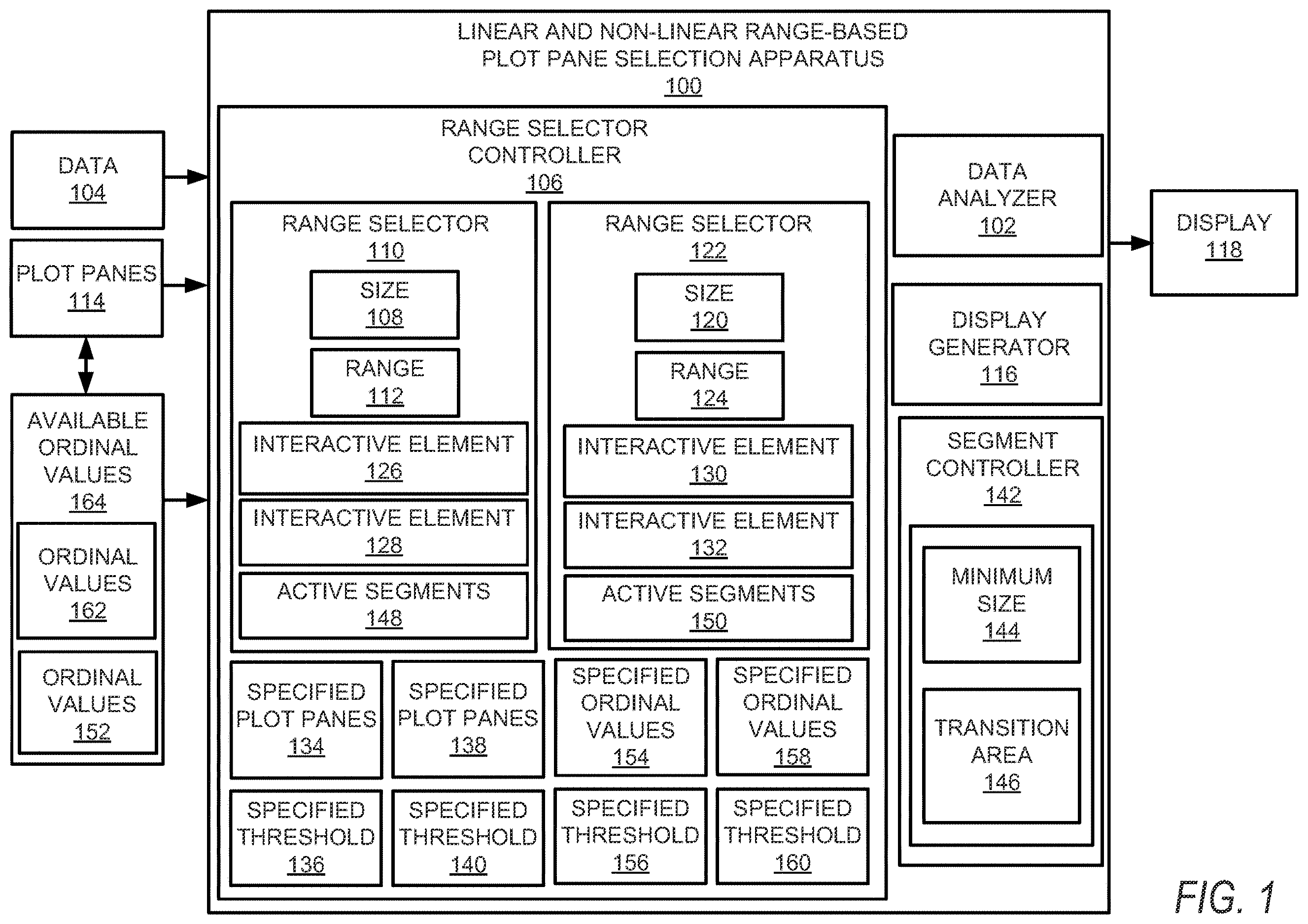 Patent US12613611 Figure 1 – Linear and non-linear range-based plot pane selection