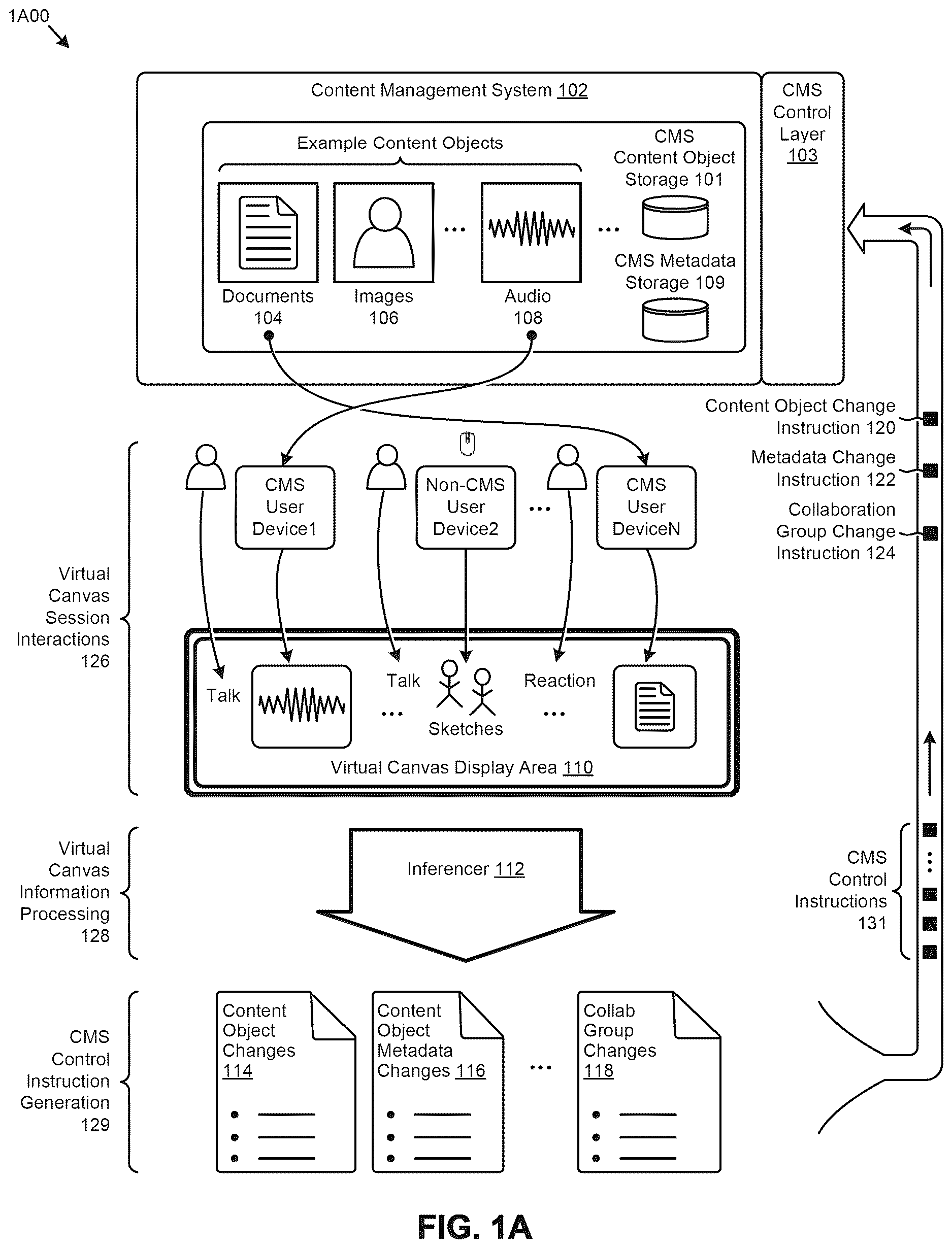 Patent US12613619 — Web meeting integrations with content management systems — Figure 1