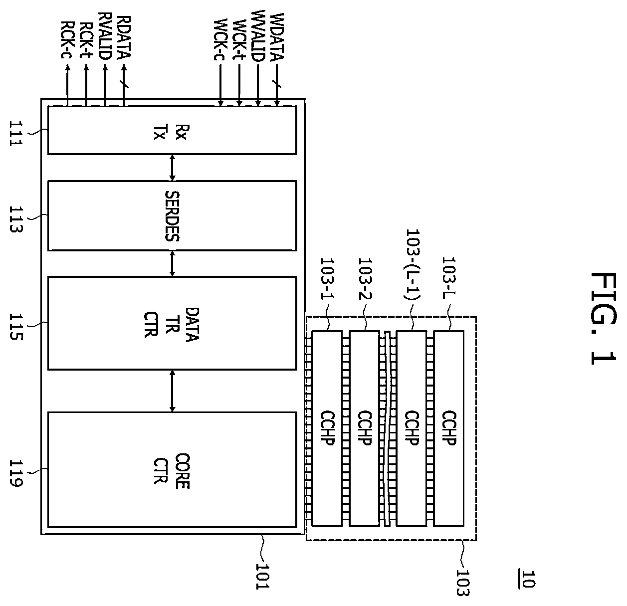 Patent US12613631 — Stack memory devices configured to communicate via packets — Figure 1