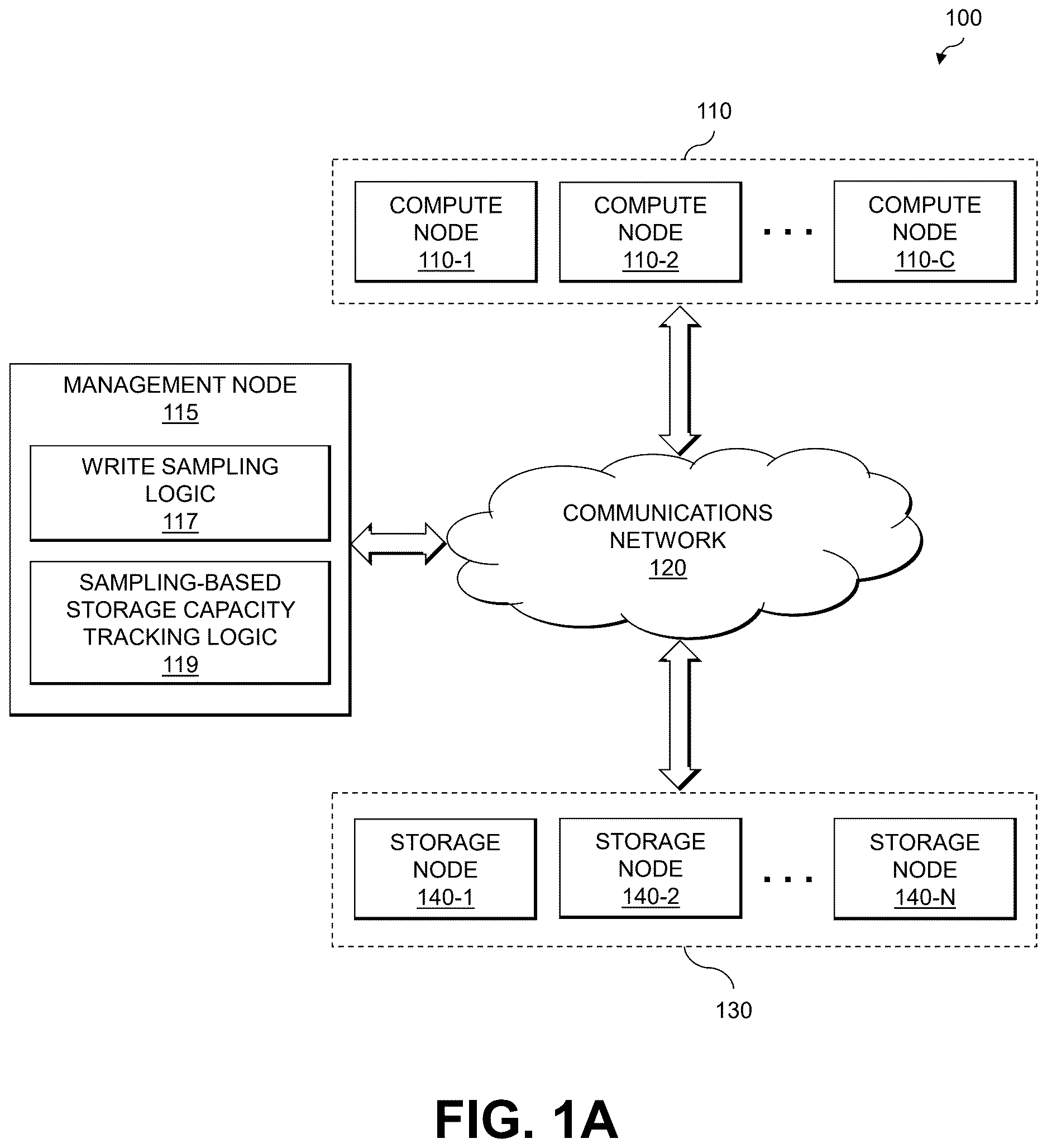 Patent US12613632 — Storage capacity tracking in storage systems — Figure 1