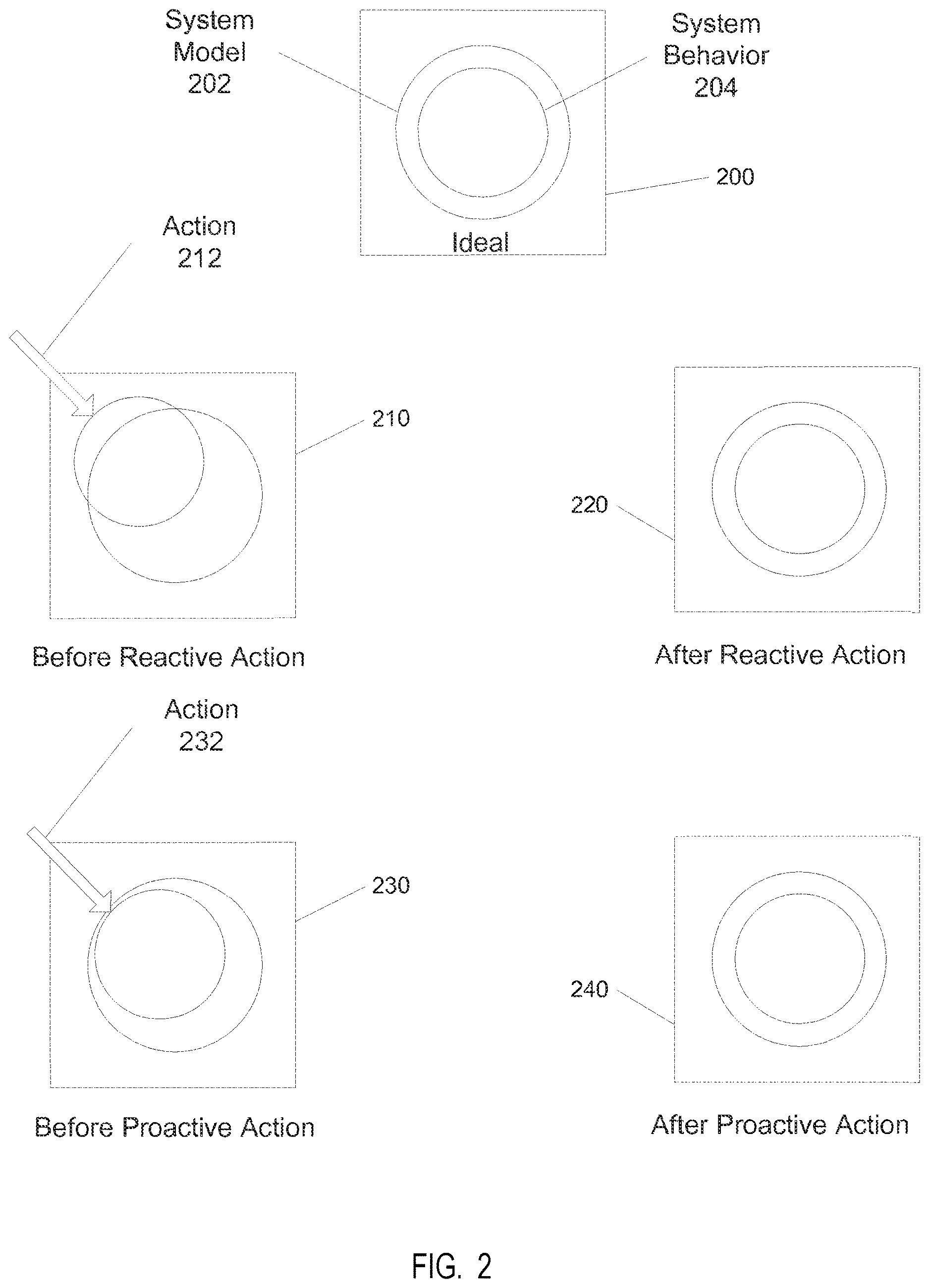 Patent US12613638 Figure 2 – Efficient execution of I/O operations in a storage environment