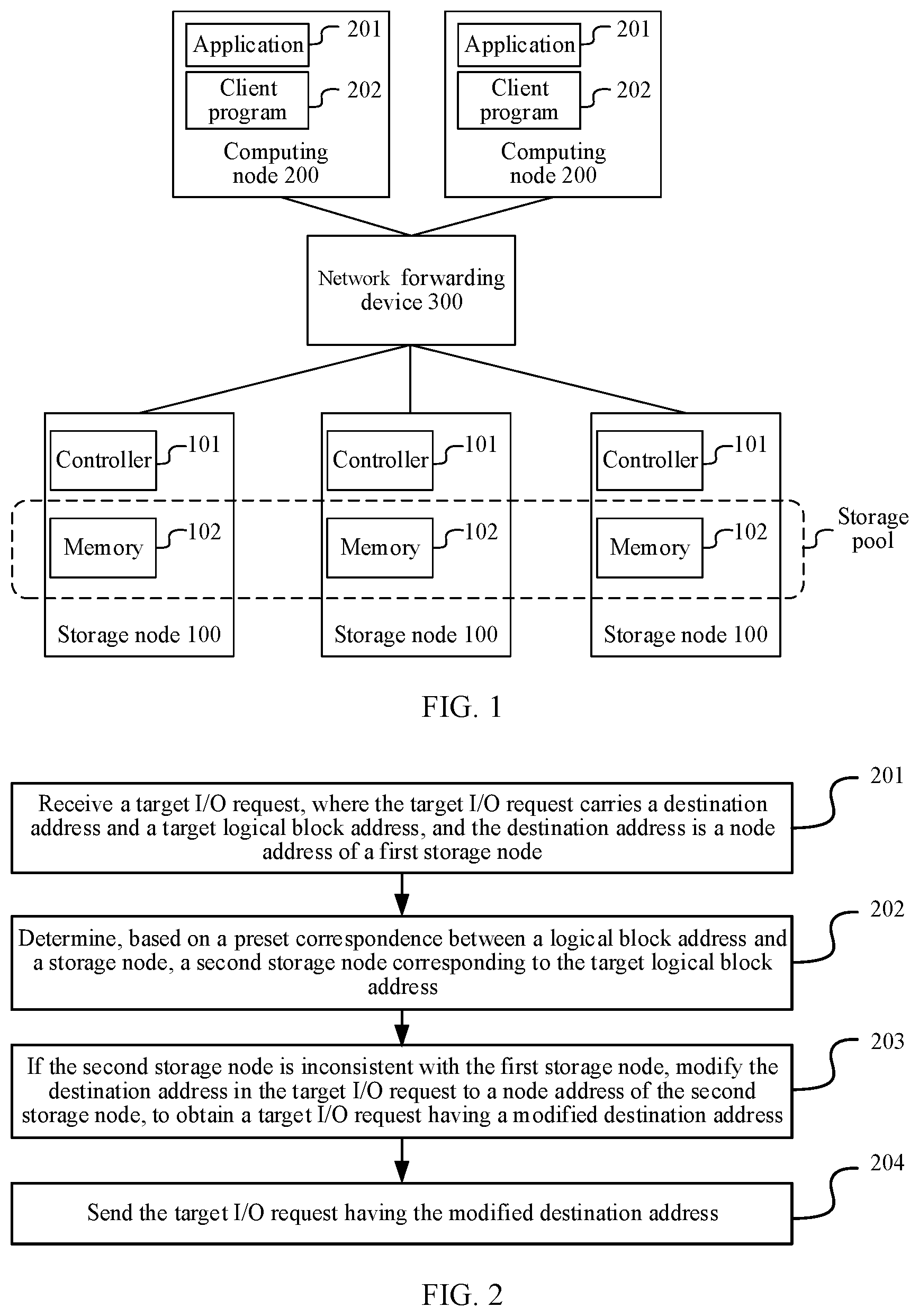 Patent US12613647 — I/O request processing method, apparatus, and system, device, and storage medium — Figure 1