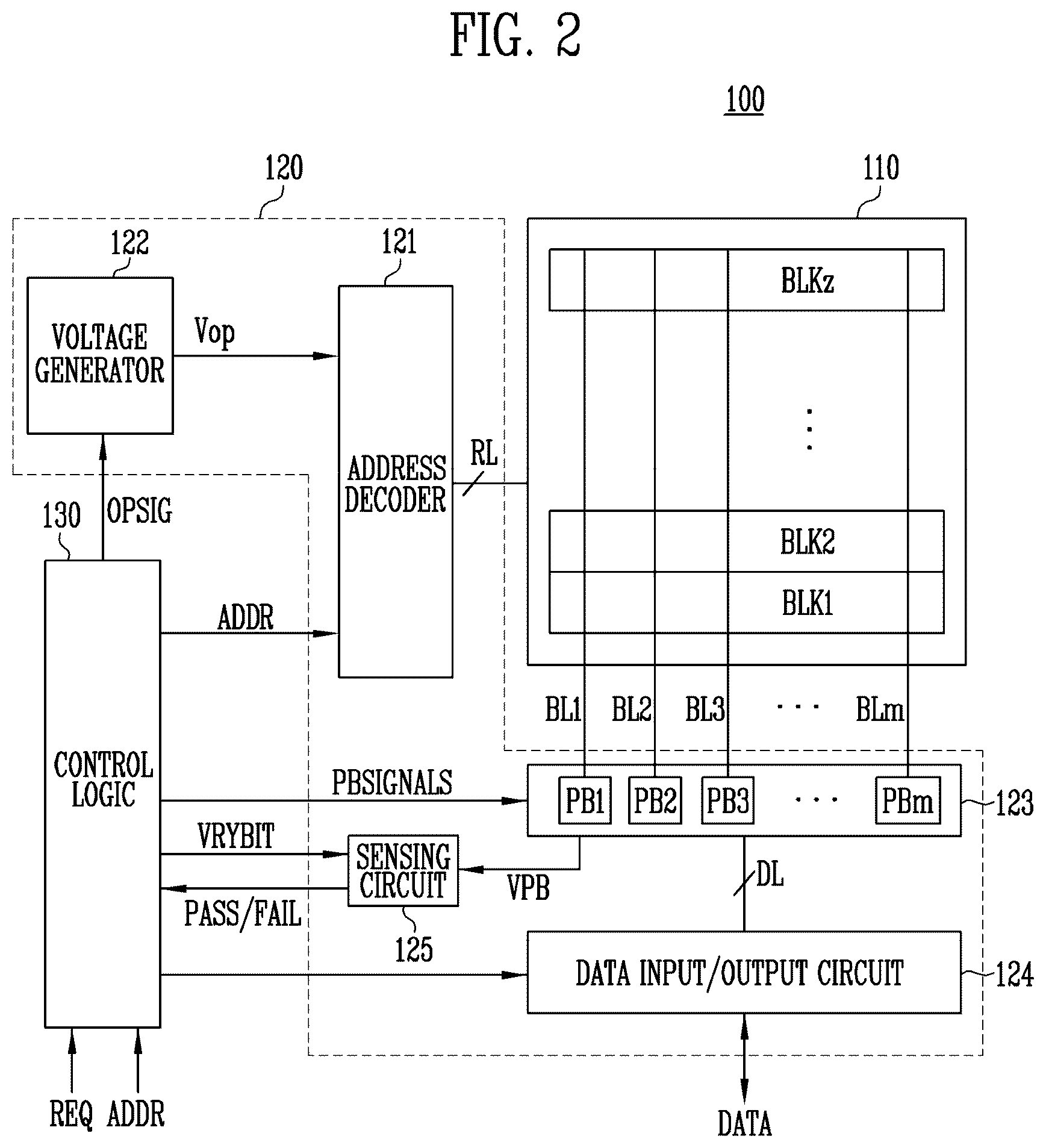 Patent US12613655 Figure 2 – Memory controller performing booting operation and method of operating the same