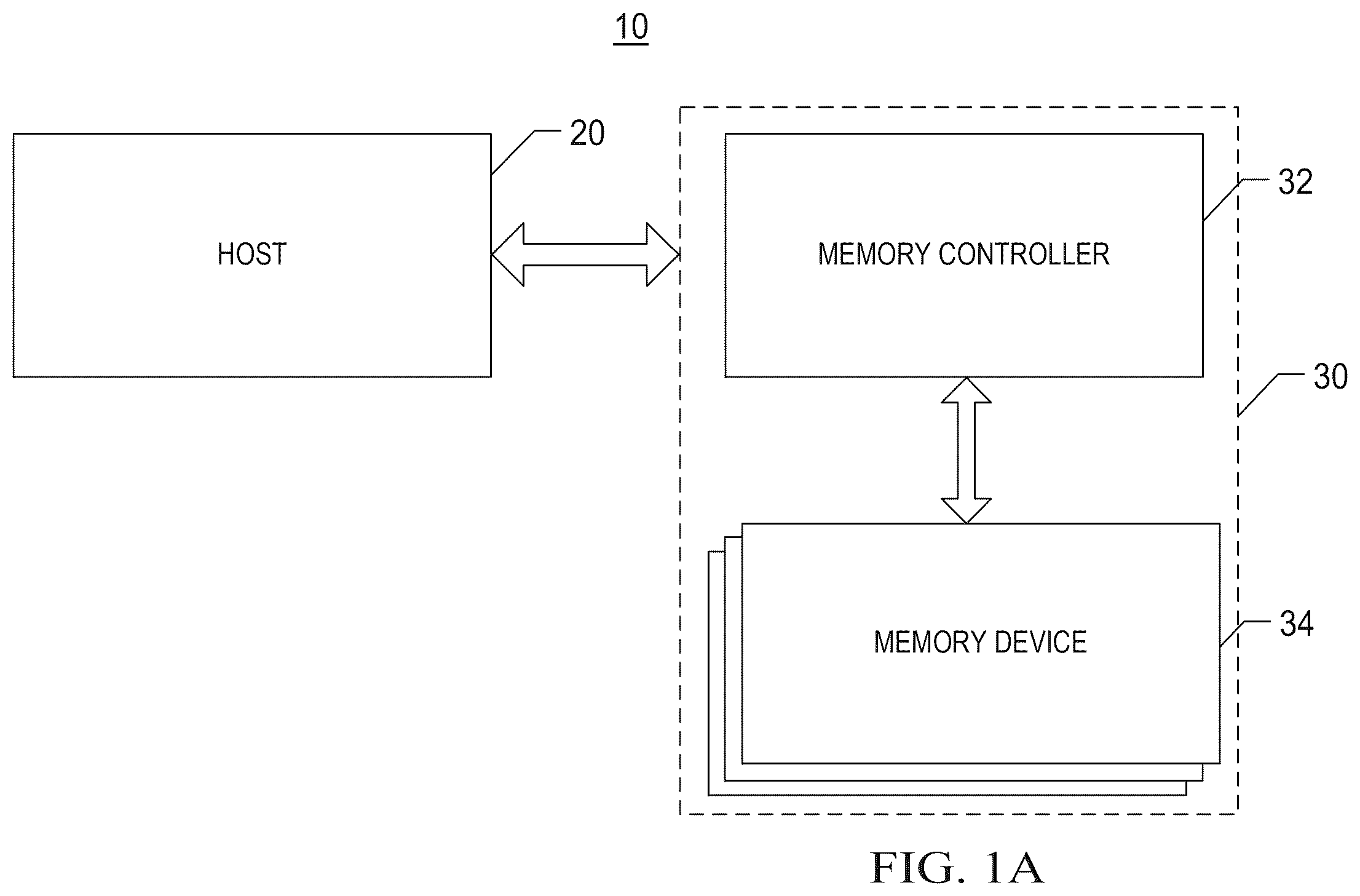 Patent US12613660 — Hosts, memory systems, methods of operating thereof, electronic apparatuses and computer-readable storage mediums — Figure 1
