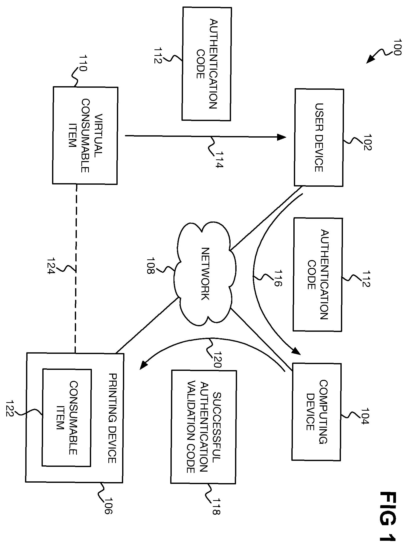 Patent US12613663 — Virtual printing device consumable item authentication — Figure 1