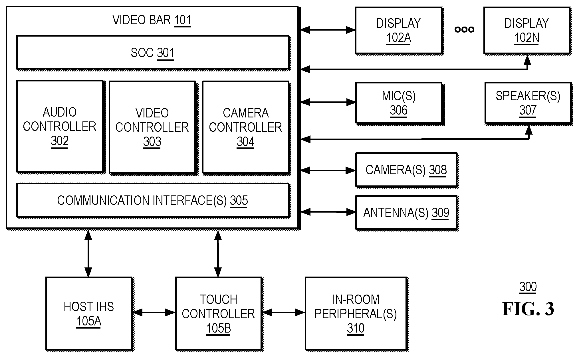Patent US12613667 Figure 3 – Systems and methods for automation of projection mode based on display detection