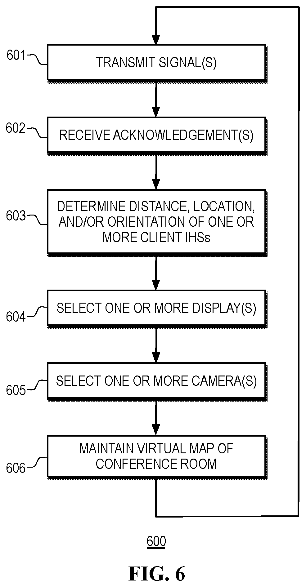 Patent US12613667 Figure 7 – Systems and methods for automation of projection mode based on display detection