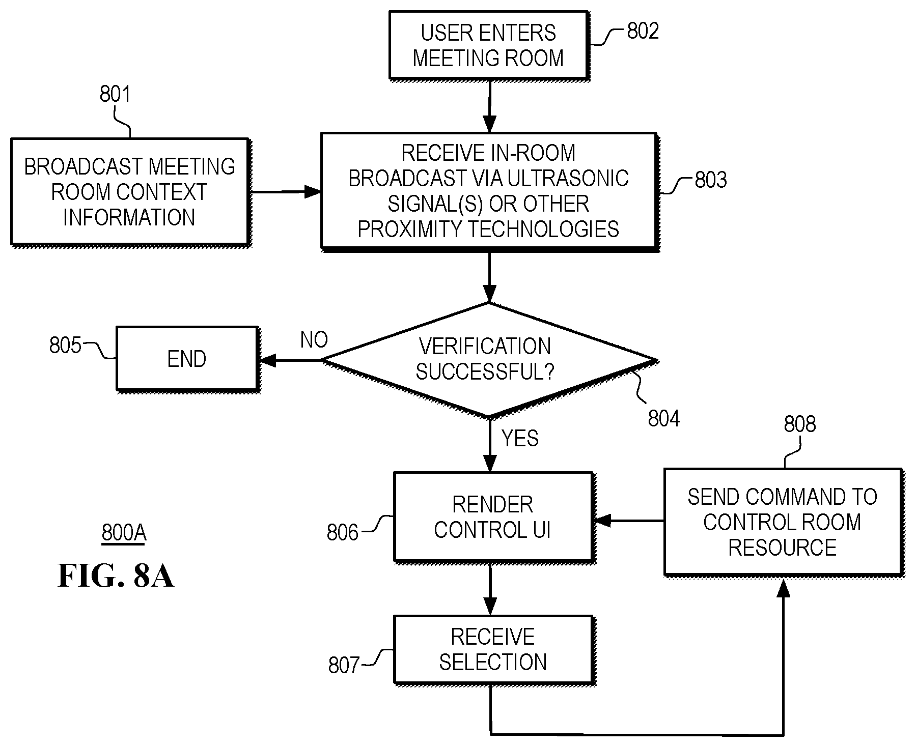 Patent US12613667 Figure 9 – Systems and methods for automation of projection mode based on display detection