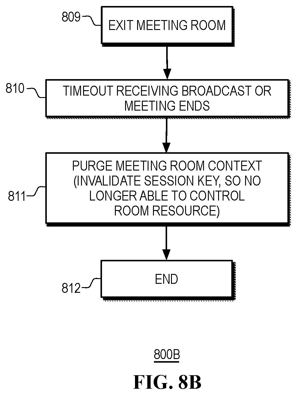 Patent US12613667 Figure 10 – Systems and methods for automation of projection mode based on display detection