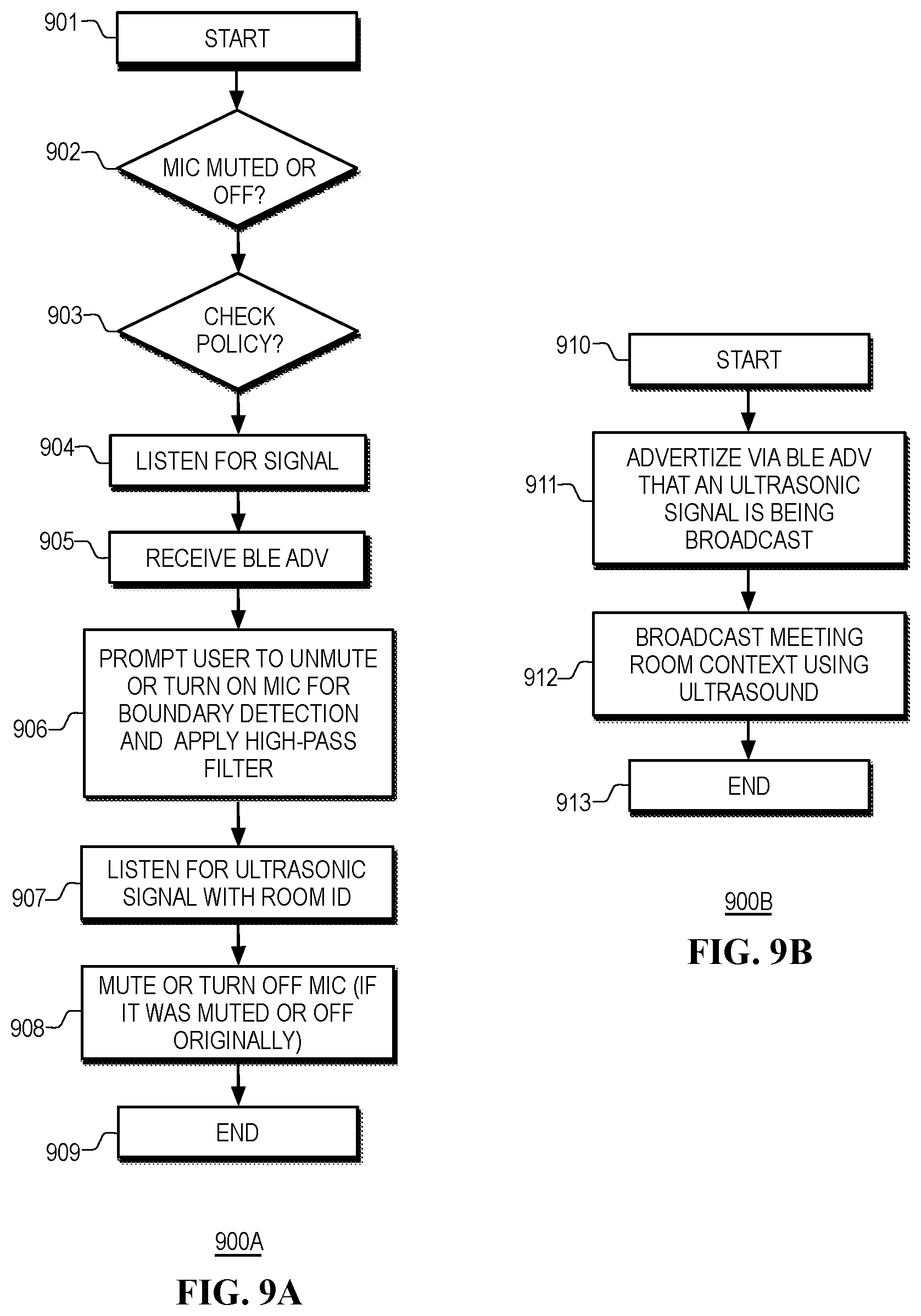 Patent US12613667 Figure 11 – Systems and methods for automation of projection mode based on display detection