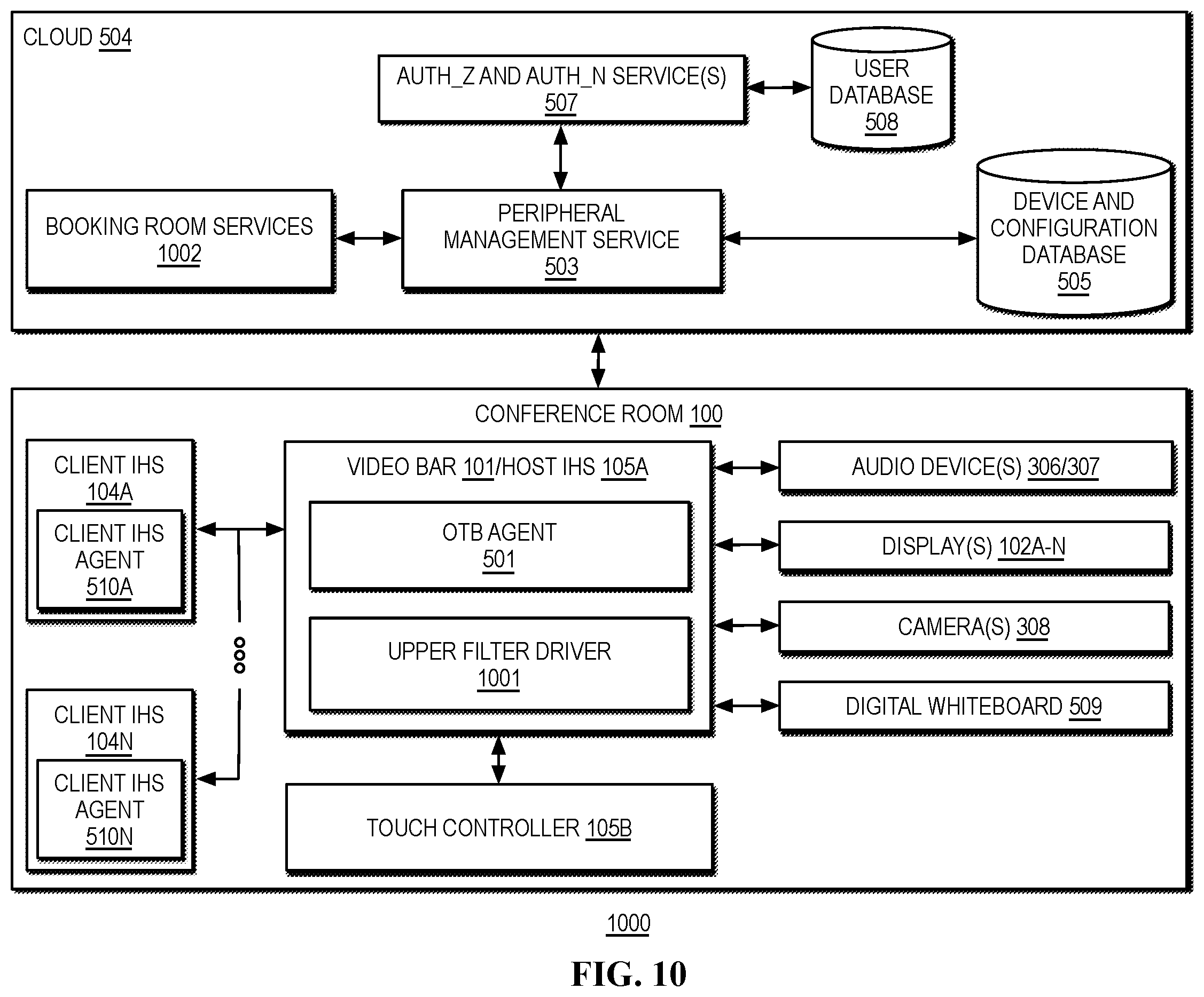 Patent US12613667 Figure 12 – Systems and methods for automation of projection mode based on display detection