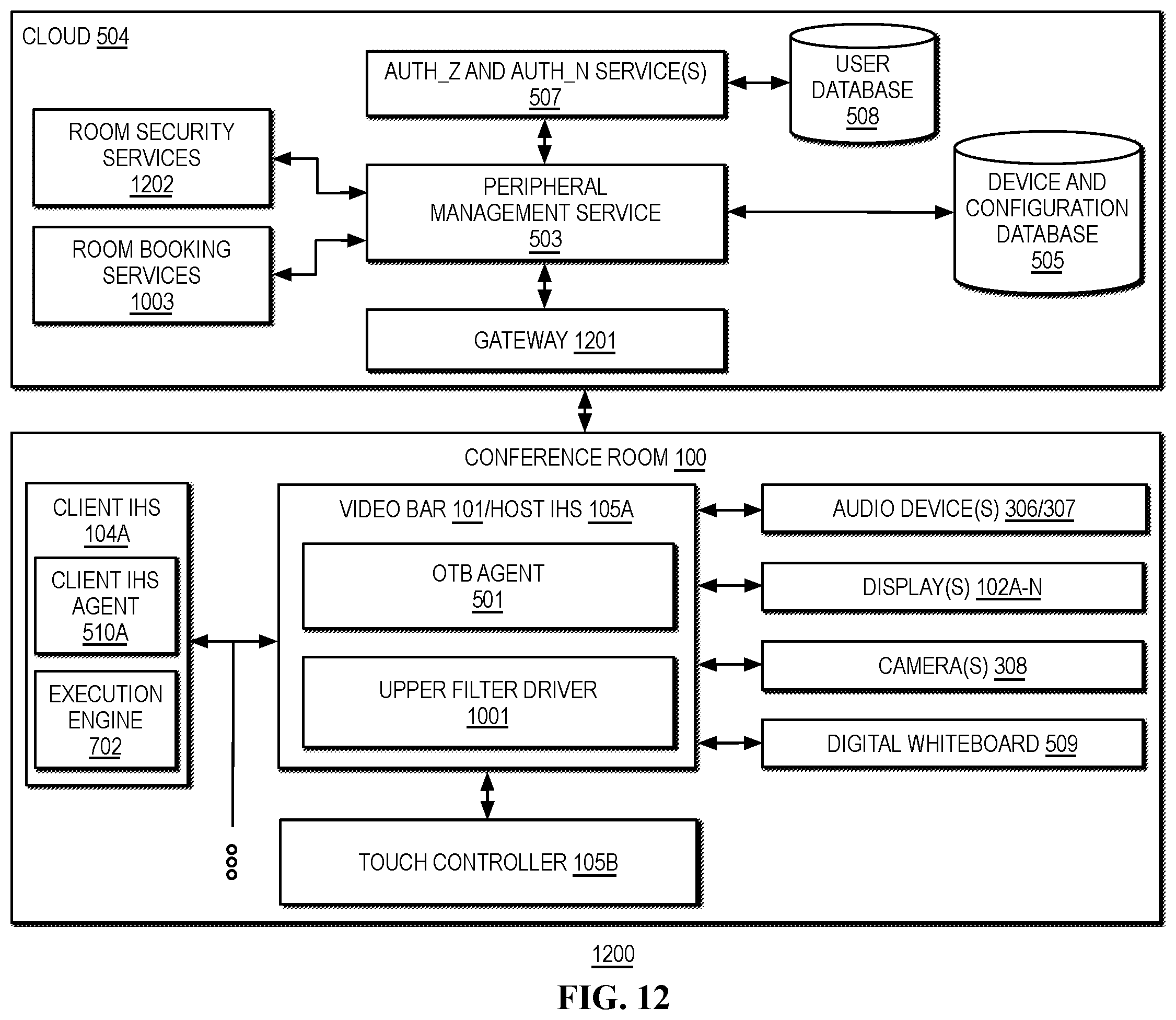 Patent US12613667 Figure 14 – Systems and methods for automation of projection mode based on display detection