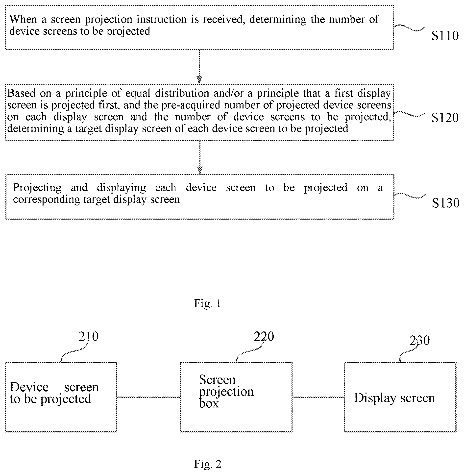 Patent US12613669 — Screen projection method, screen projection apparatus, electronic device and storage medium — Figure 1