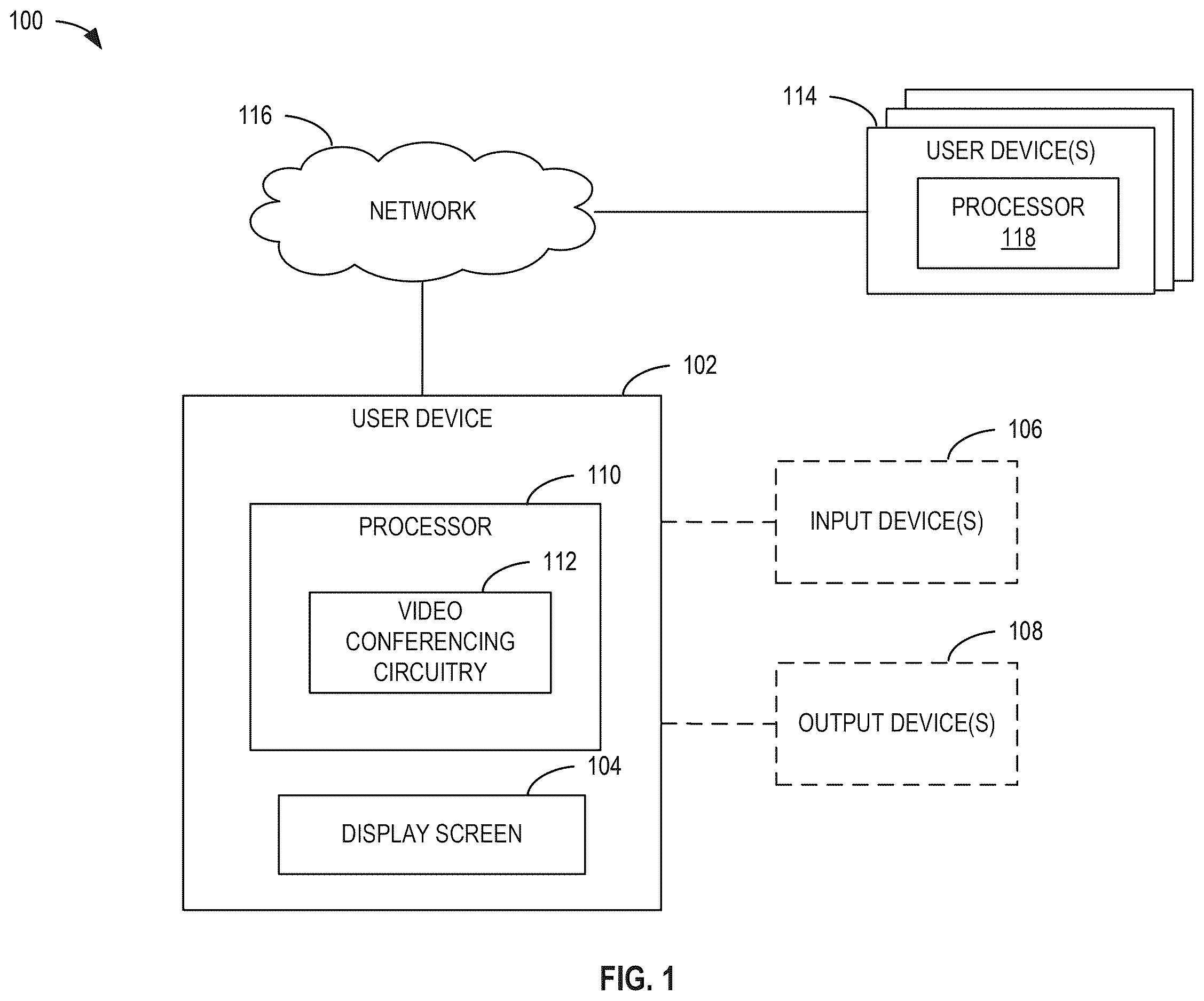 Patent US12613671 — Methods and apparatus to improve screen sharing based on identification of irrelevant video frames from interactive context — Figure 1