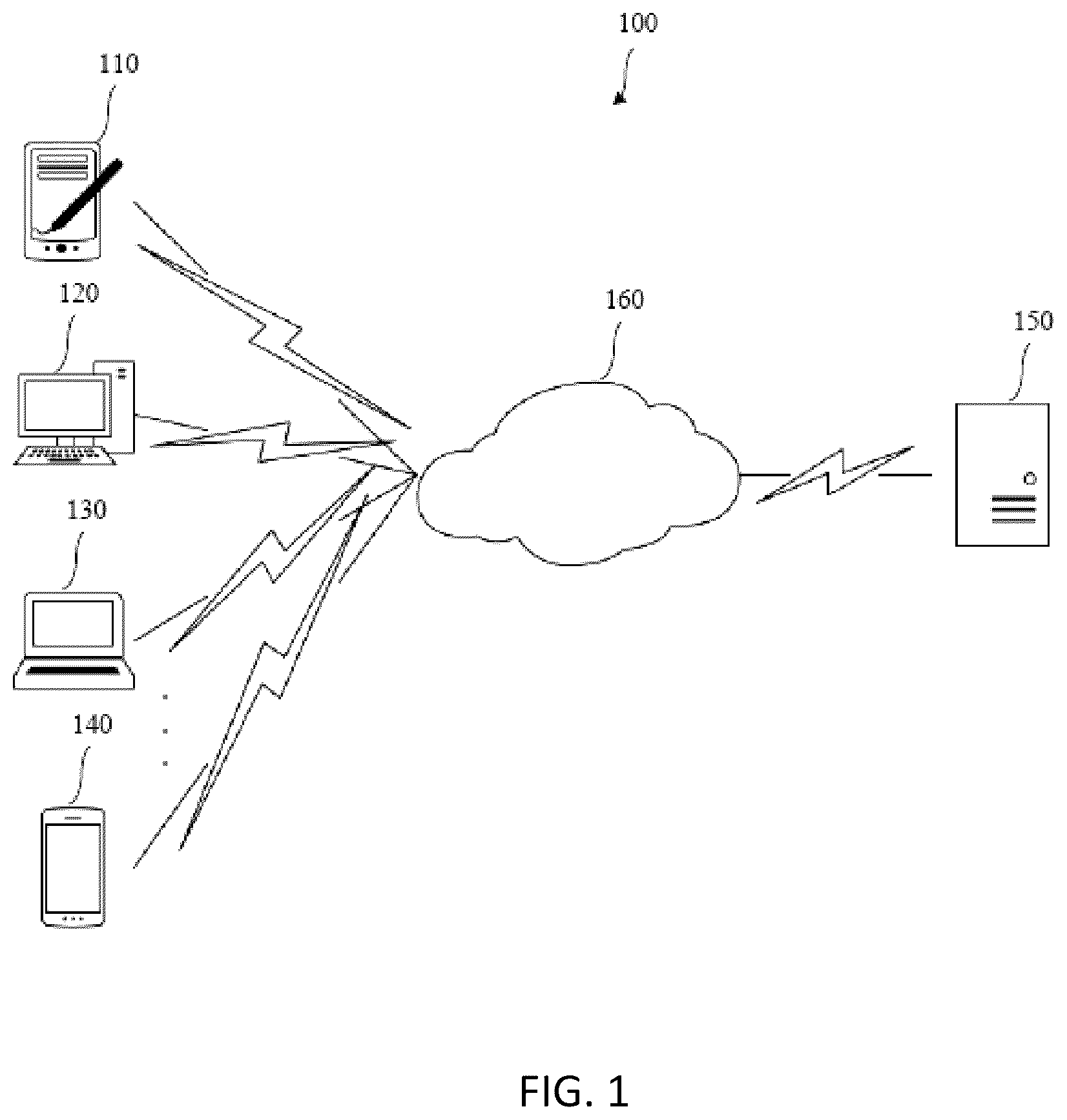 Patent US12613680 — Controlling data schema for data oriented architecture — Figure 1