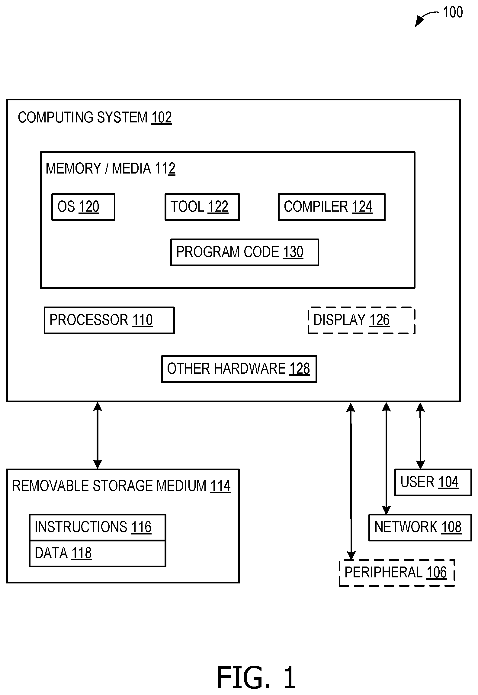 Patent US12613684 — Detection of unstructured parallelism behavior operations — Figure 1