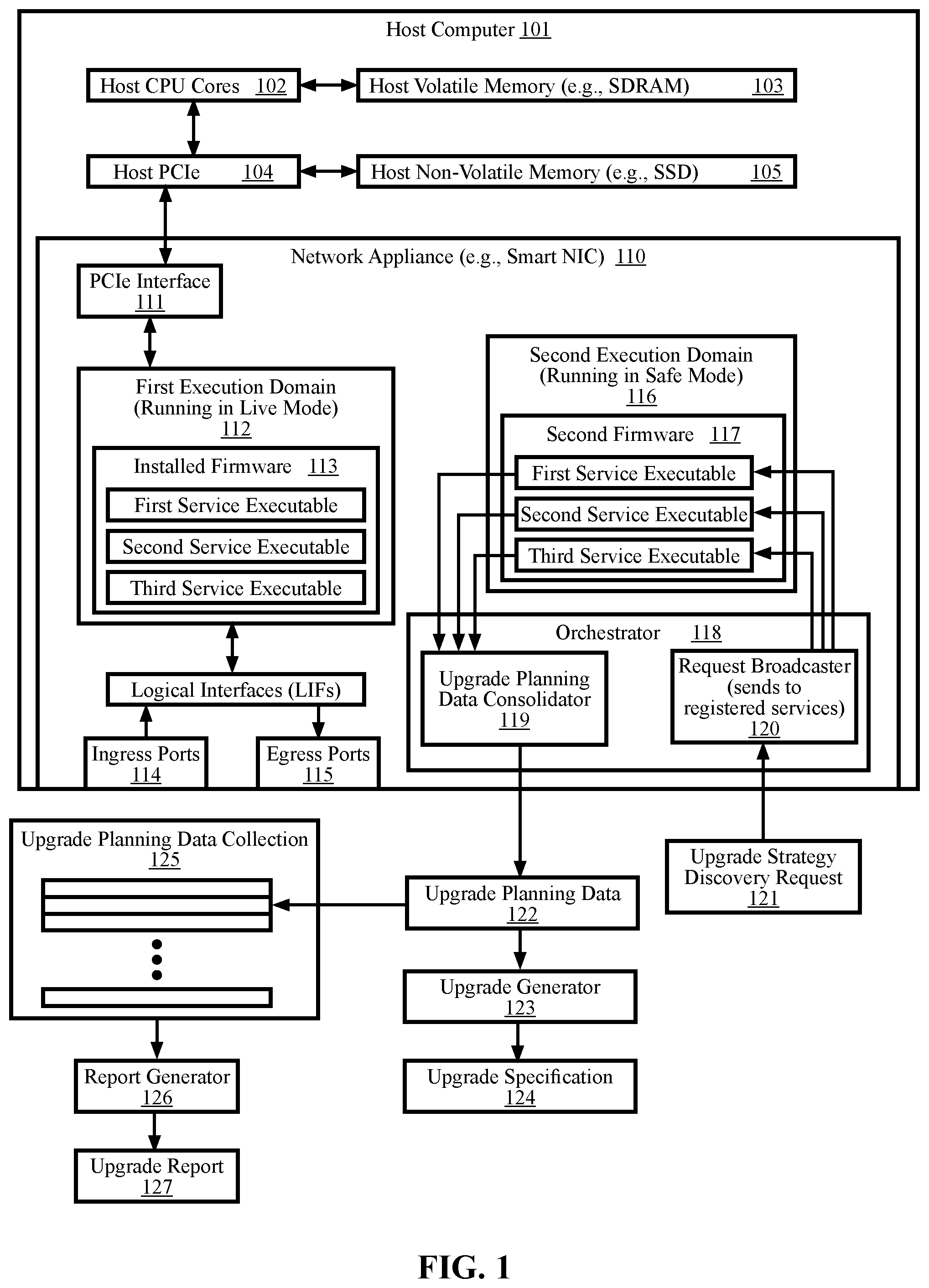 Patent US12613687 Figure 1 – Methods and systems for dynamically creating upgrade specifications based on per device capabilities