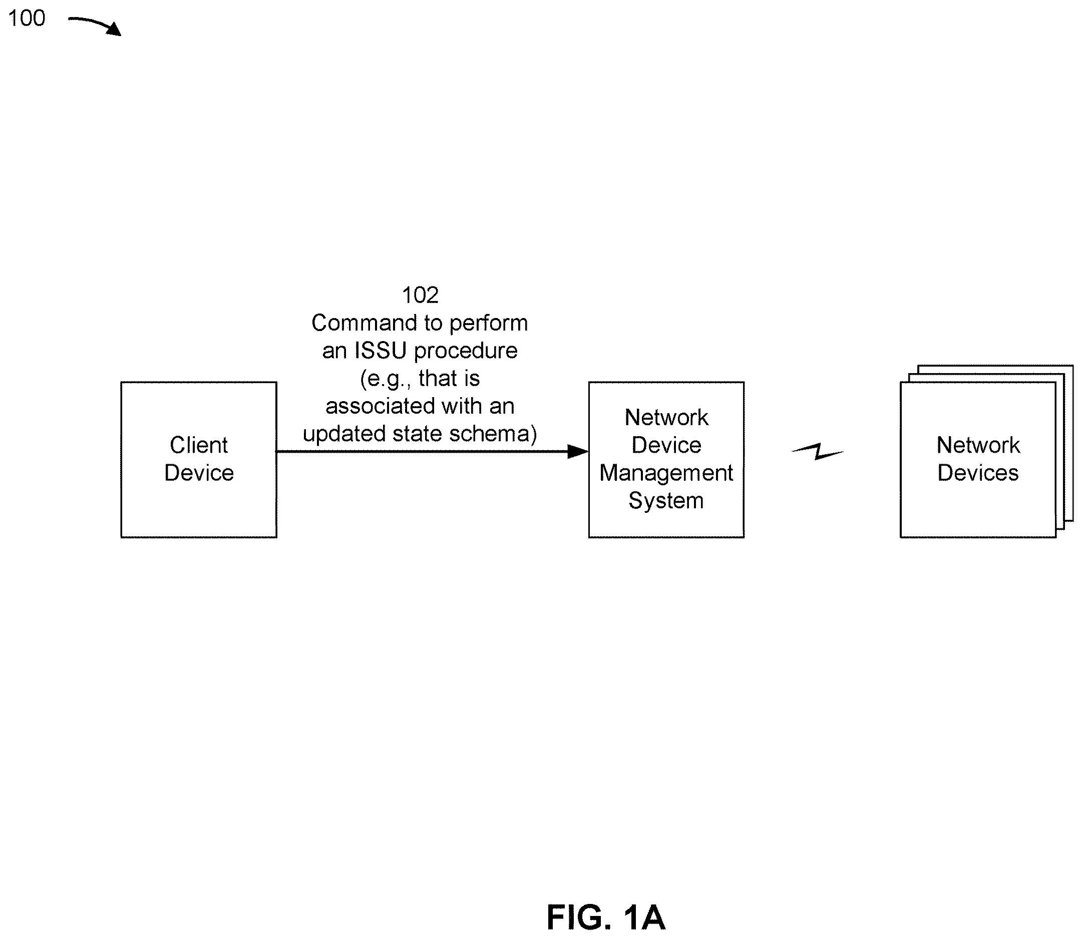 Patent US12613692 — Transformer utility of a network device management system to facilitate an in-service software upgrade procedure — Figure 1