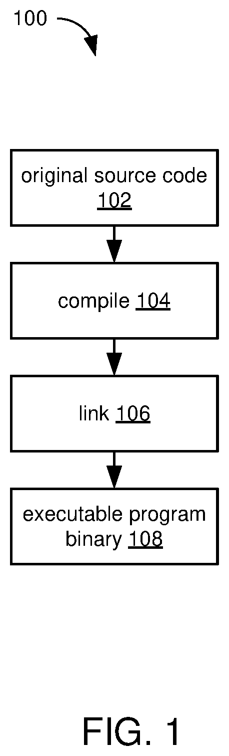 Patent US12613693 — On-the-fly linker targeting — Figure 1