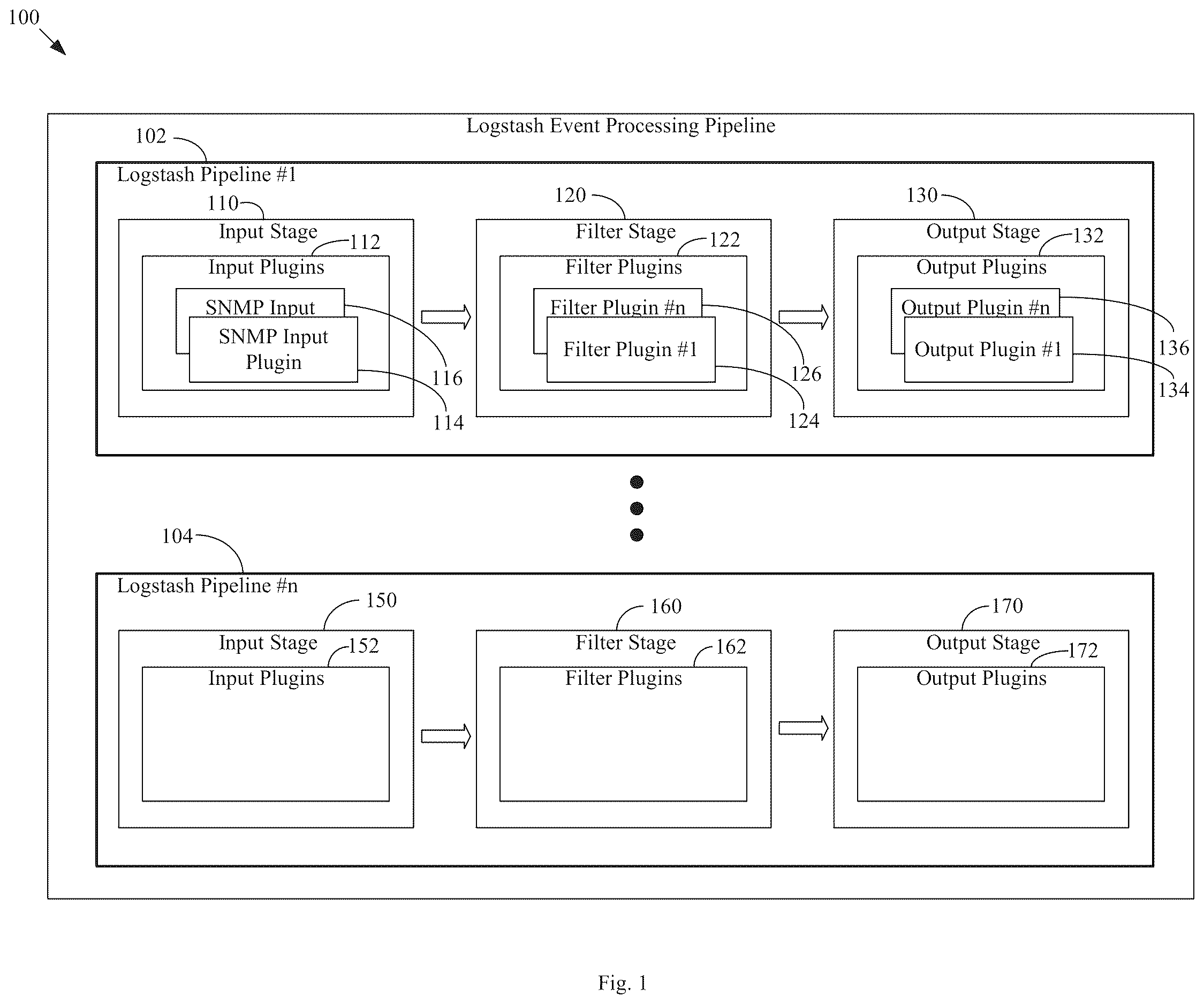 Patent US12613694 Figure 1 – System and method for customizing Logstash SNMP input plugin
