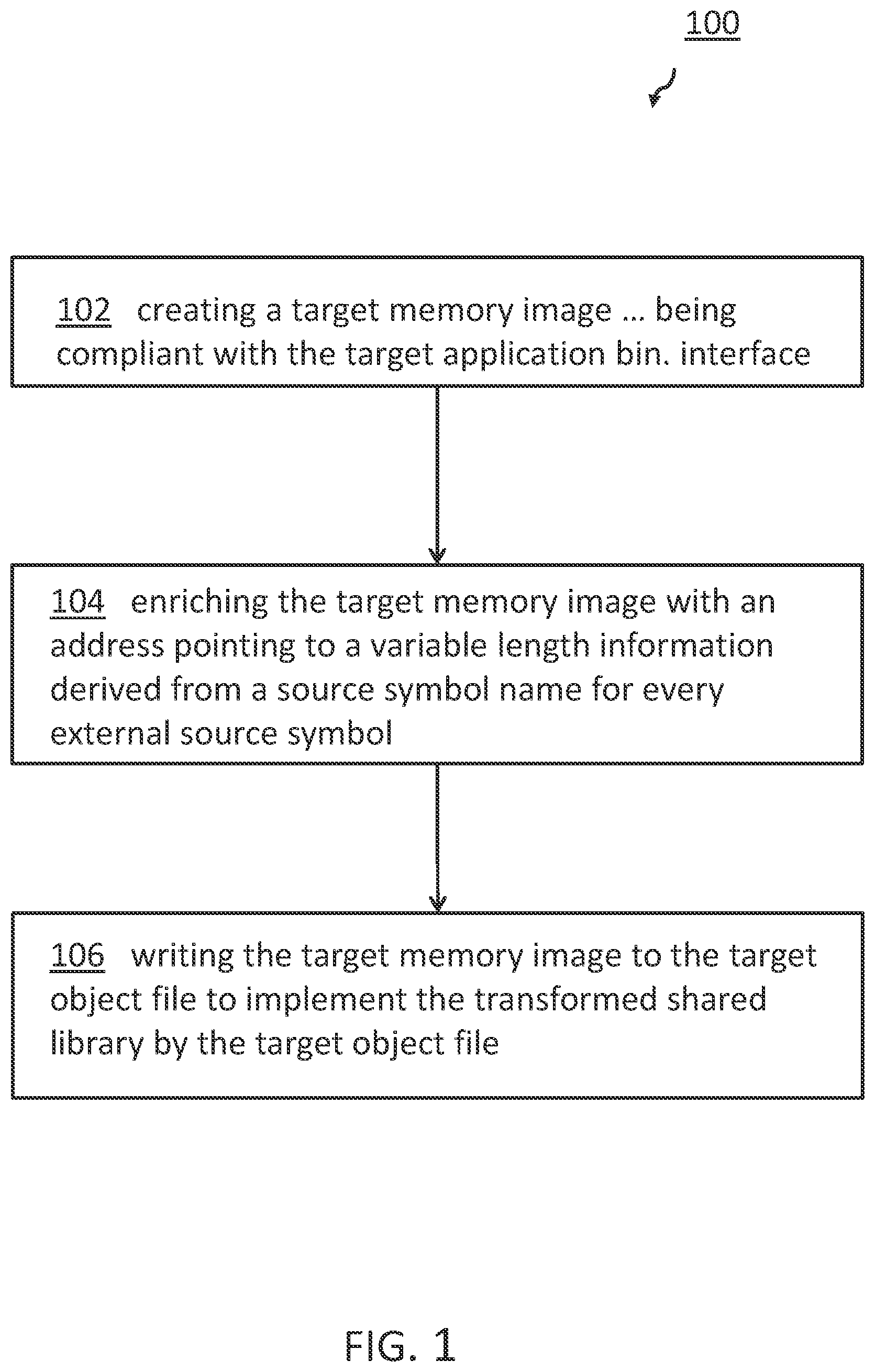 Patent US12613695 Figure 1 – Function name resolution in library transformation on same architecture