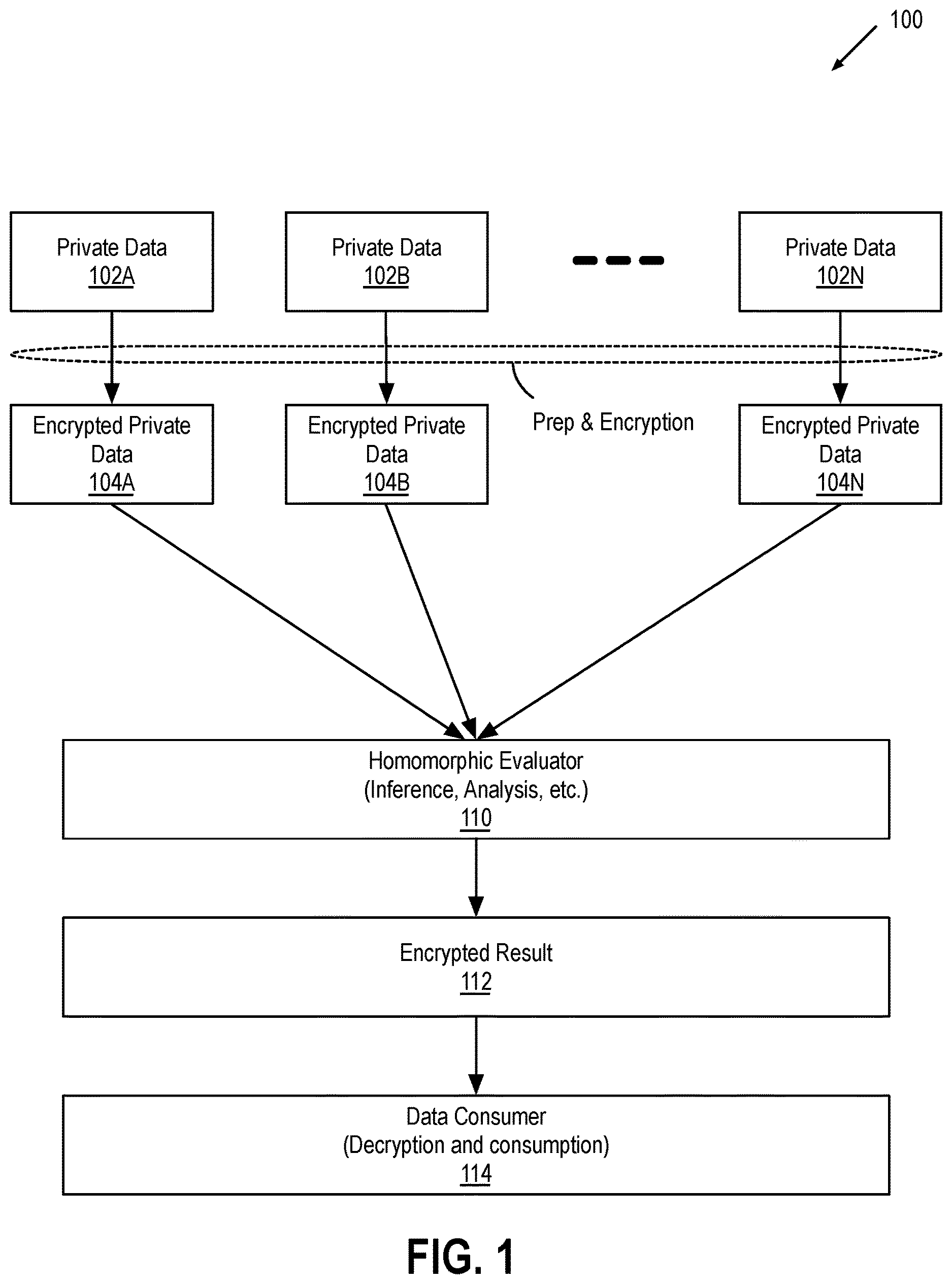 Patent US12613700 — Zero extended 52-bit integer fused multiply add and subtract instructions — Figure 1