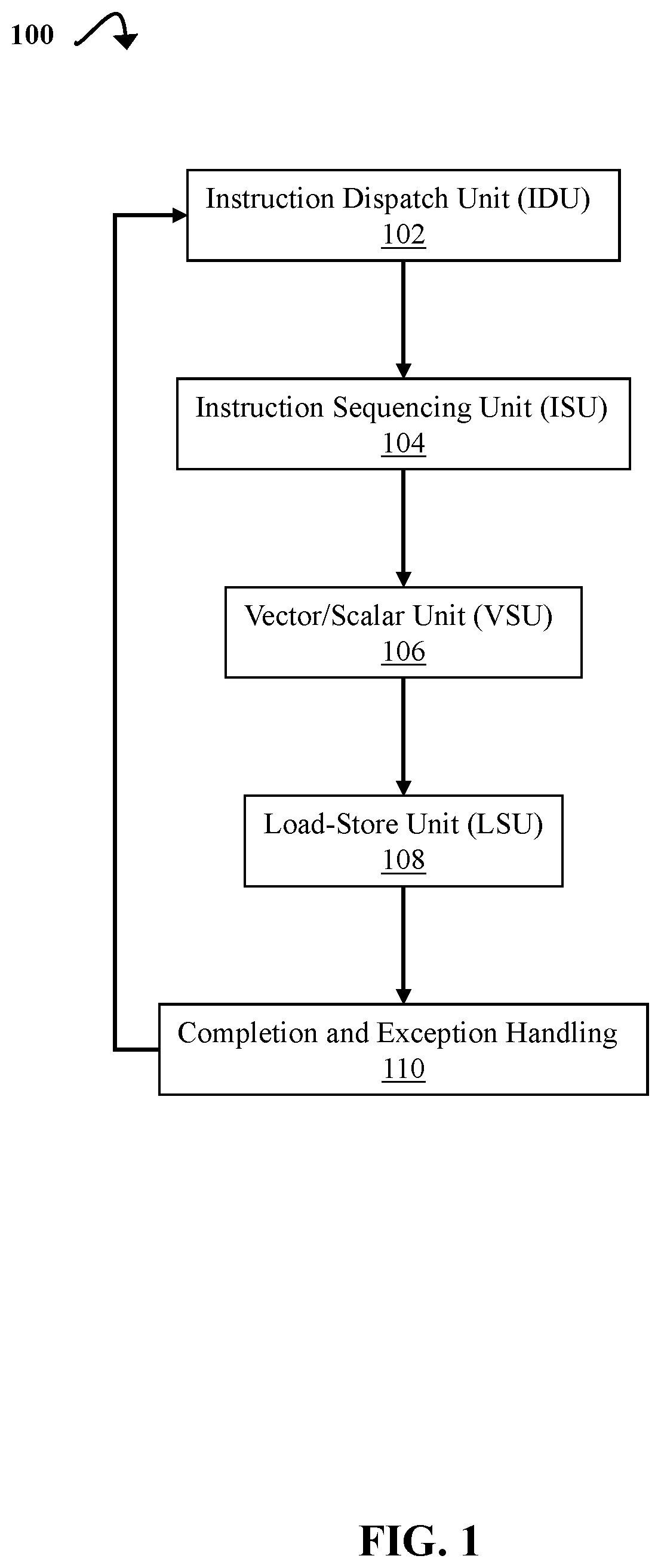 Patent US12613703 — Tightly-coupled slice target file data for fused instructions — Figure 1