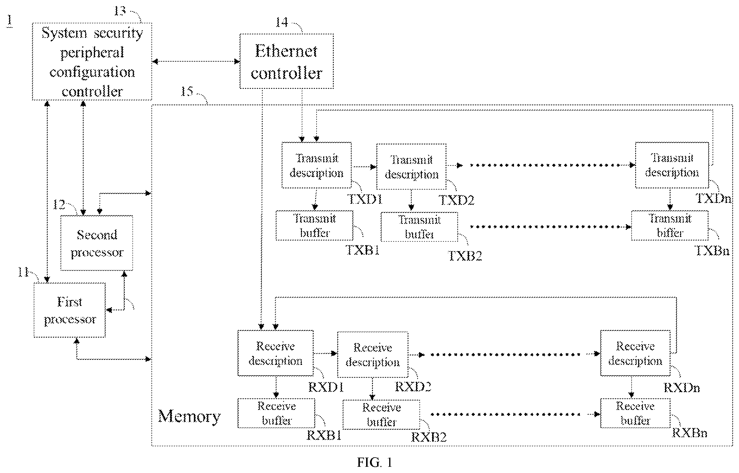 Patent US12613705 — Multi-processor device, data processing system and peripheral controller sharing method — Figure 1