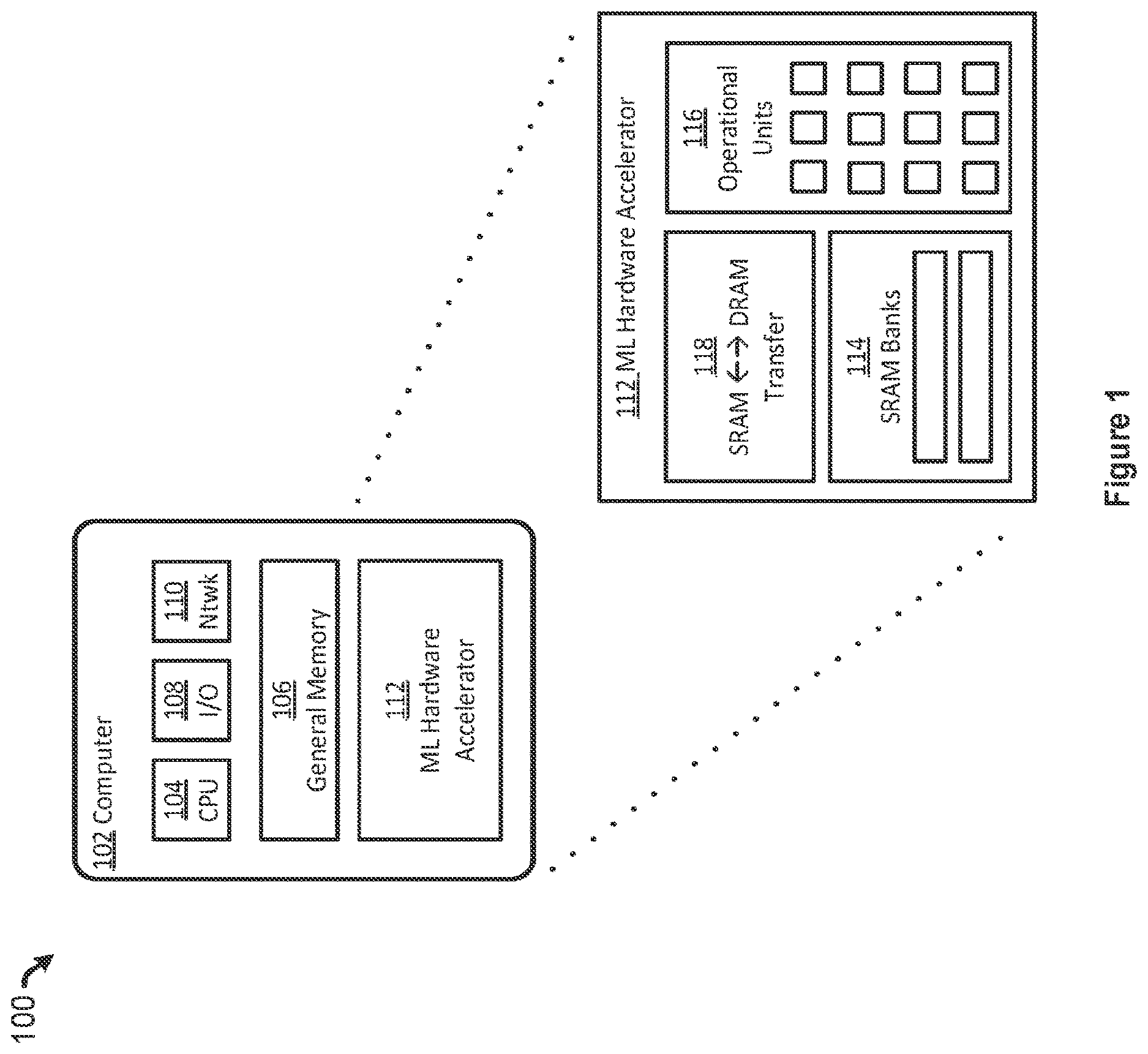 Patent US12613706 — Hardware accelerated machine learning — Figure 1