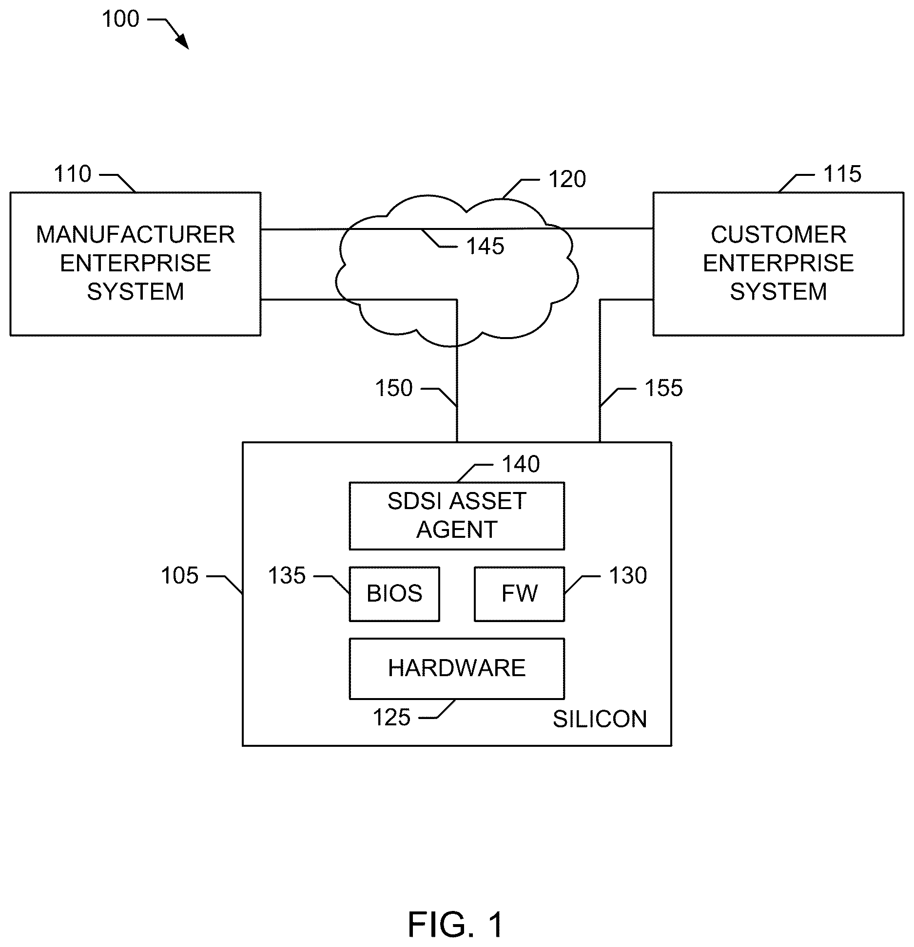 Patent US12613709 — Device enhancements for software defined silicon implementations — Figure 1