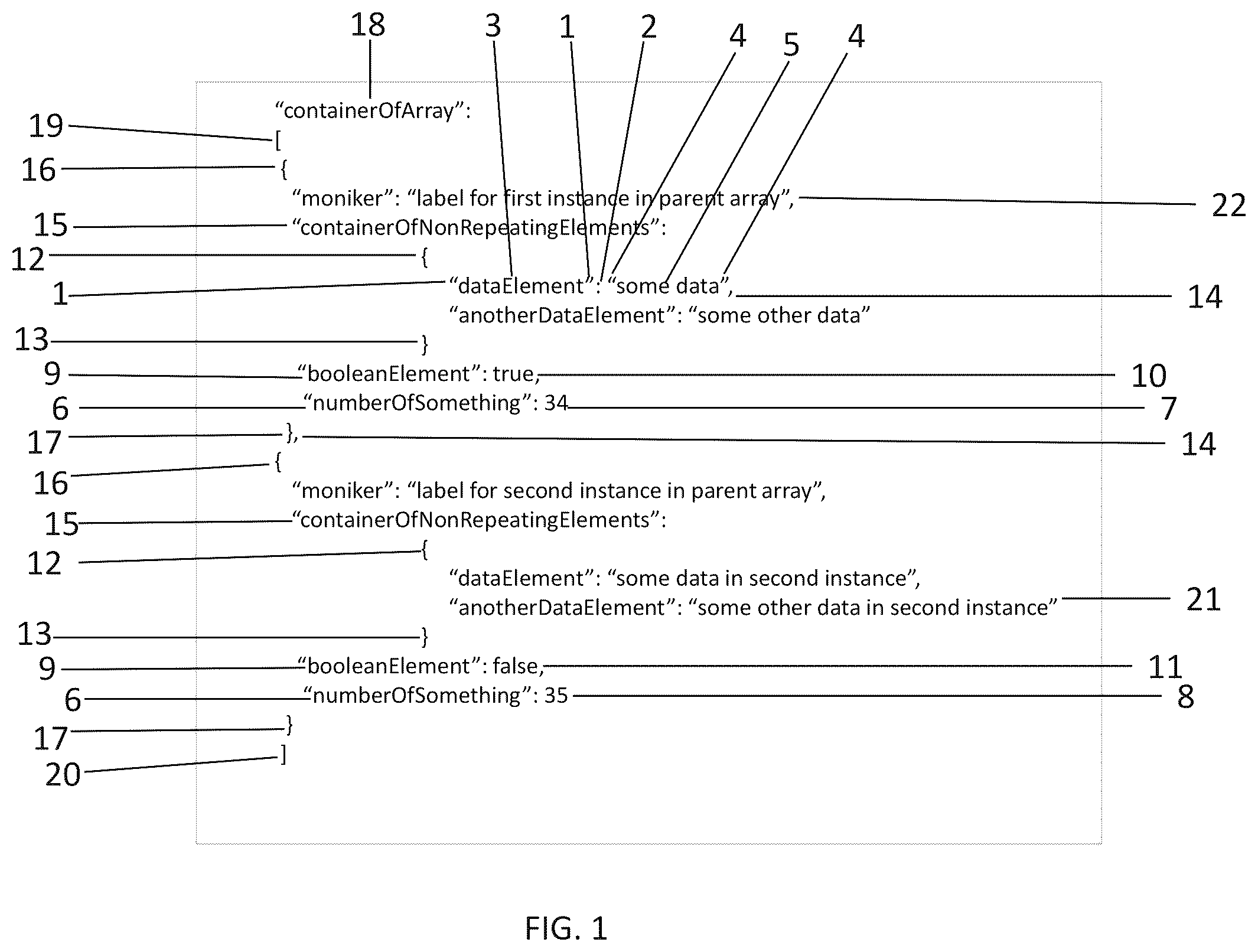 Patent US12613712 — System and method to support human data entry and conversion to expression in intermediate form for research knowledge — Figure 1