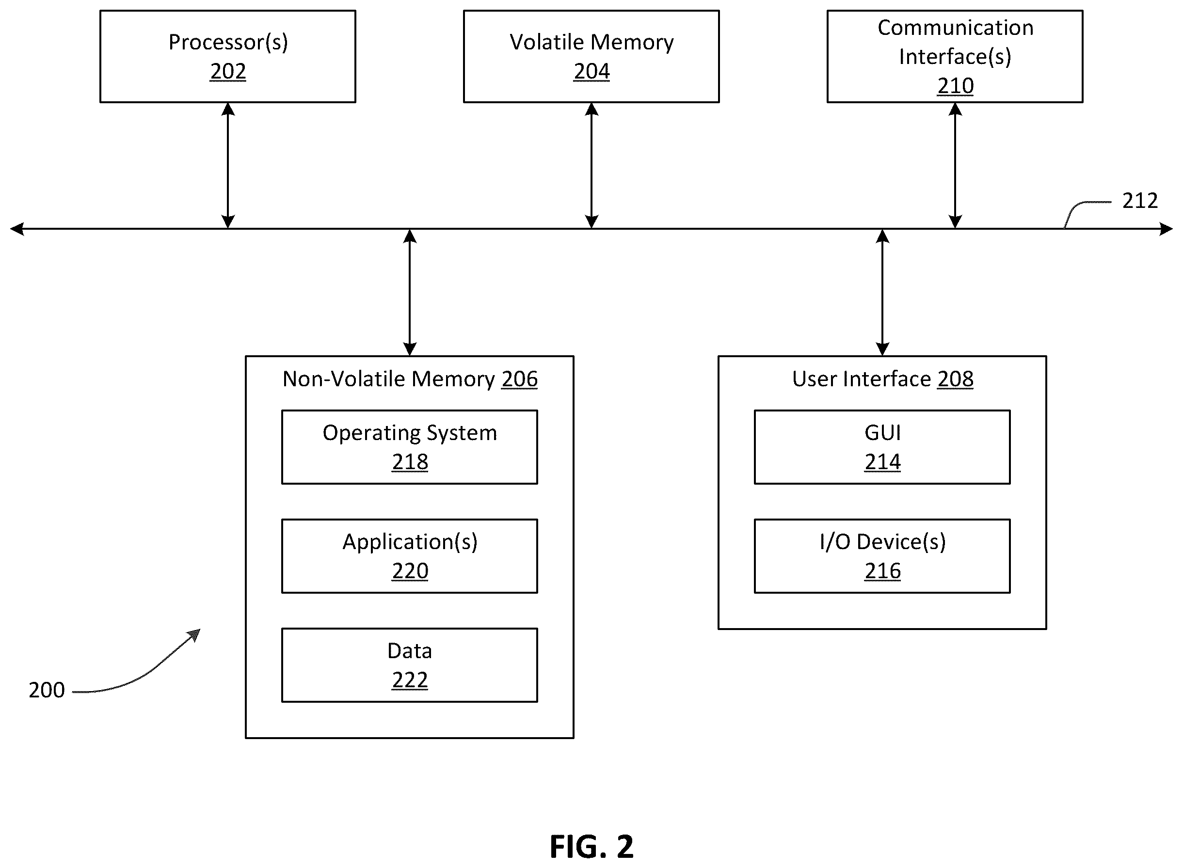 Patent US12613714 Figure 2 – Intelligent hibernation of micro frontends