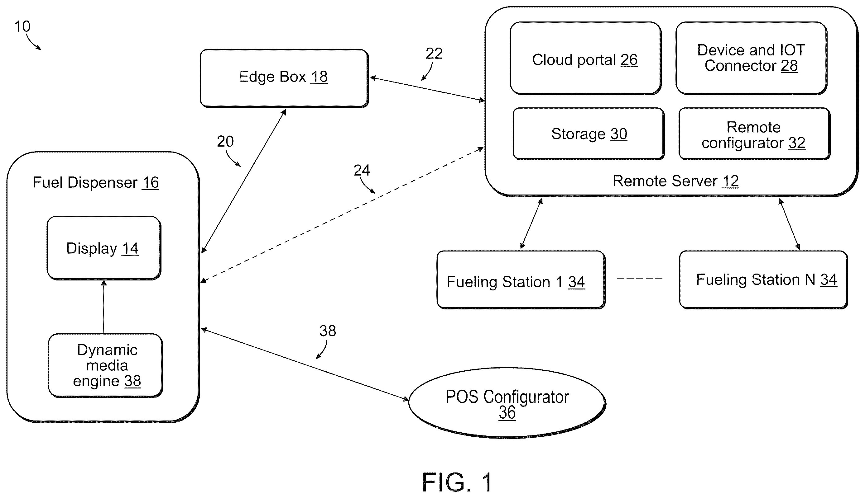 Patent US12613715 — Dynamic management of display content — Figure 1