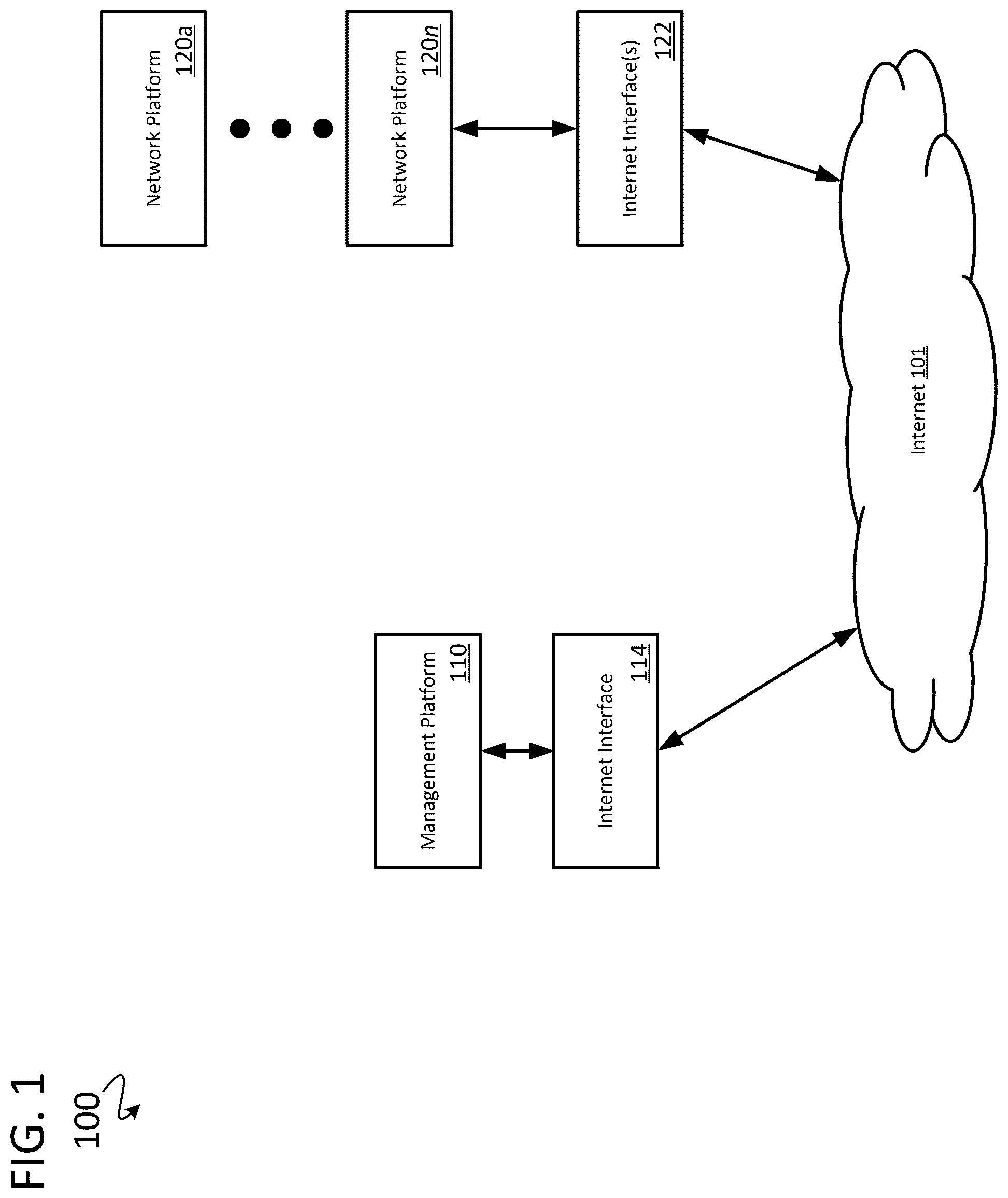 Patent US12613719 Figure 1 – User device configuration specification and conflict resolution module