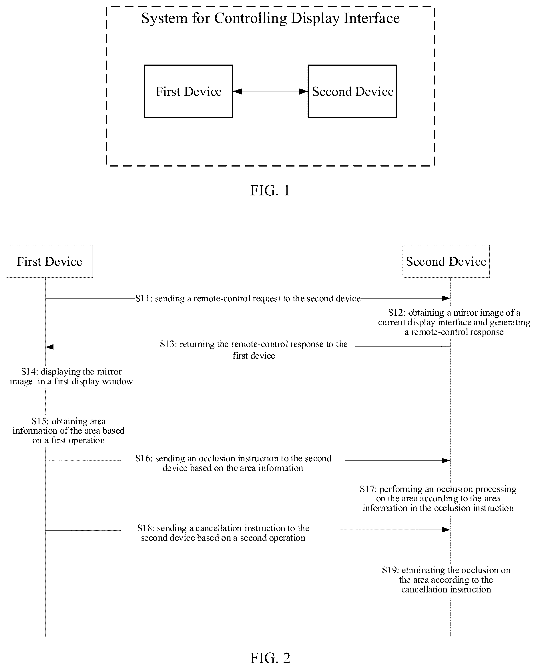 Patent US12613721 Figure 1 – Method and system for remotely controlling interface display, device and storage medium