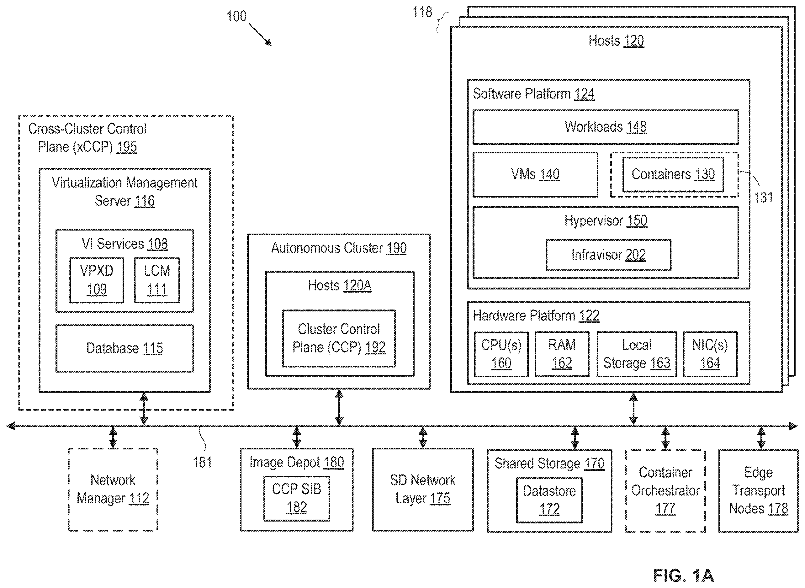 Patent US12613723 Figure 1 – Autonomous cluster control plane in a virtualized computing system