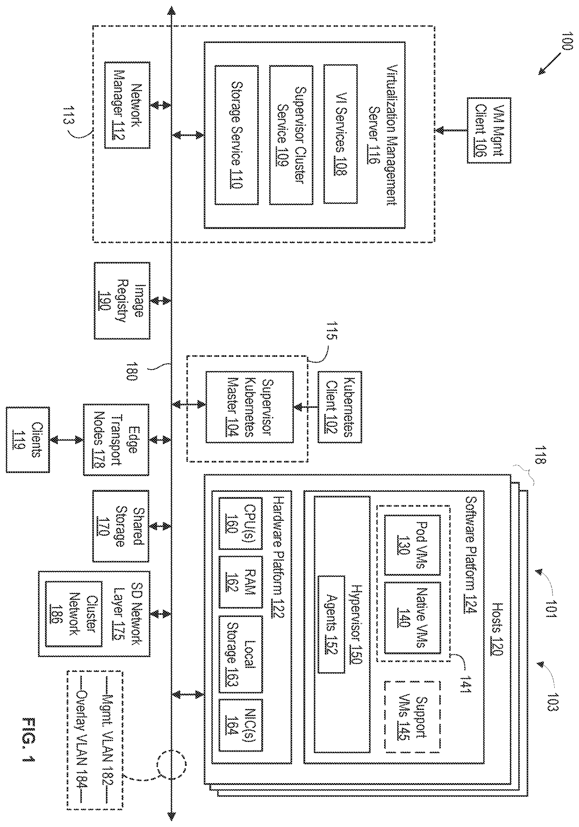 Patent US12613725 Figure 1 – Pod deployment in a guest cluster executing as a virtual extension of management cluster in a virtualized computing system