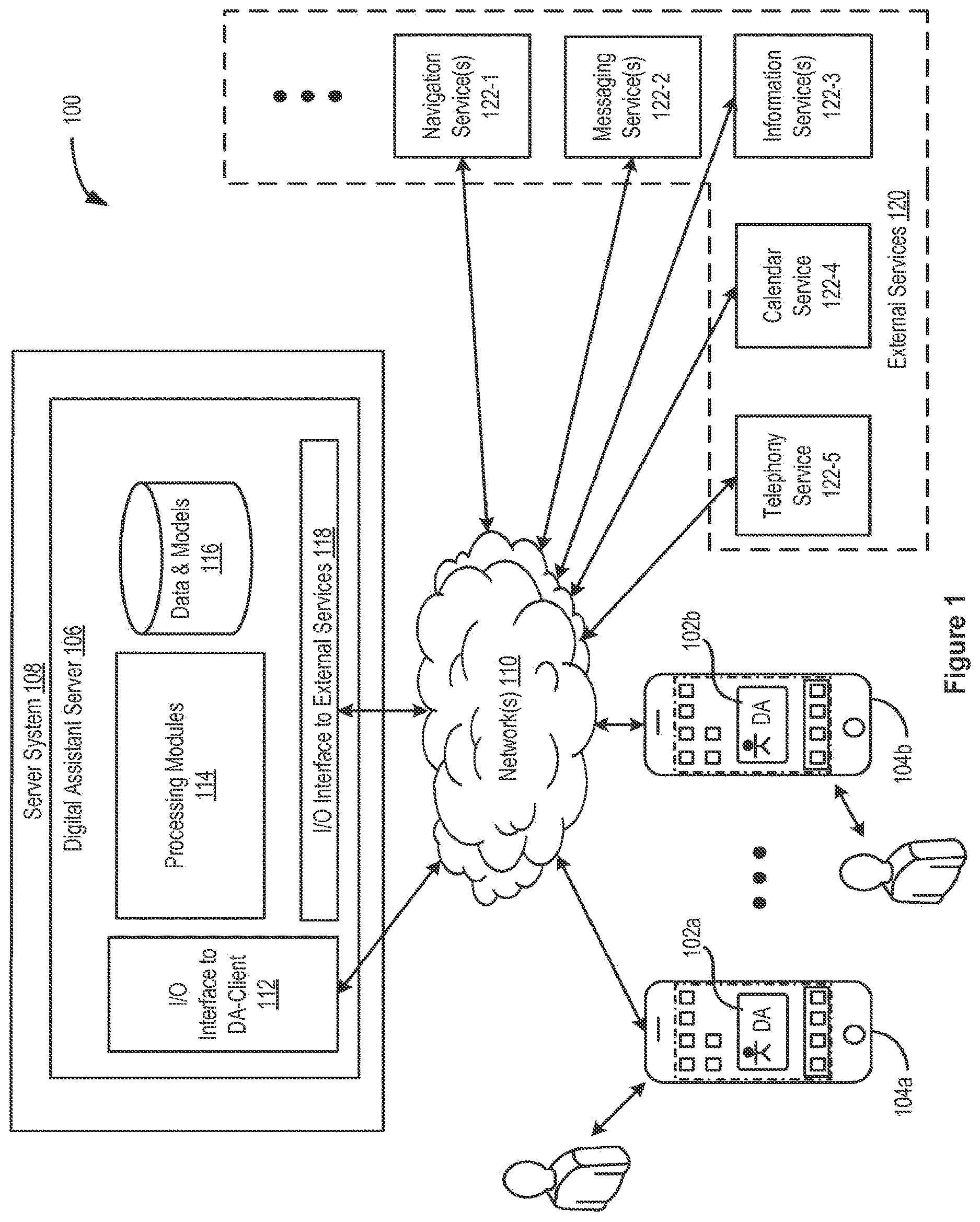 Patent US12613730 — Systems and methods for integrating third party services with a digital assistant — Figure 1