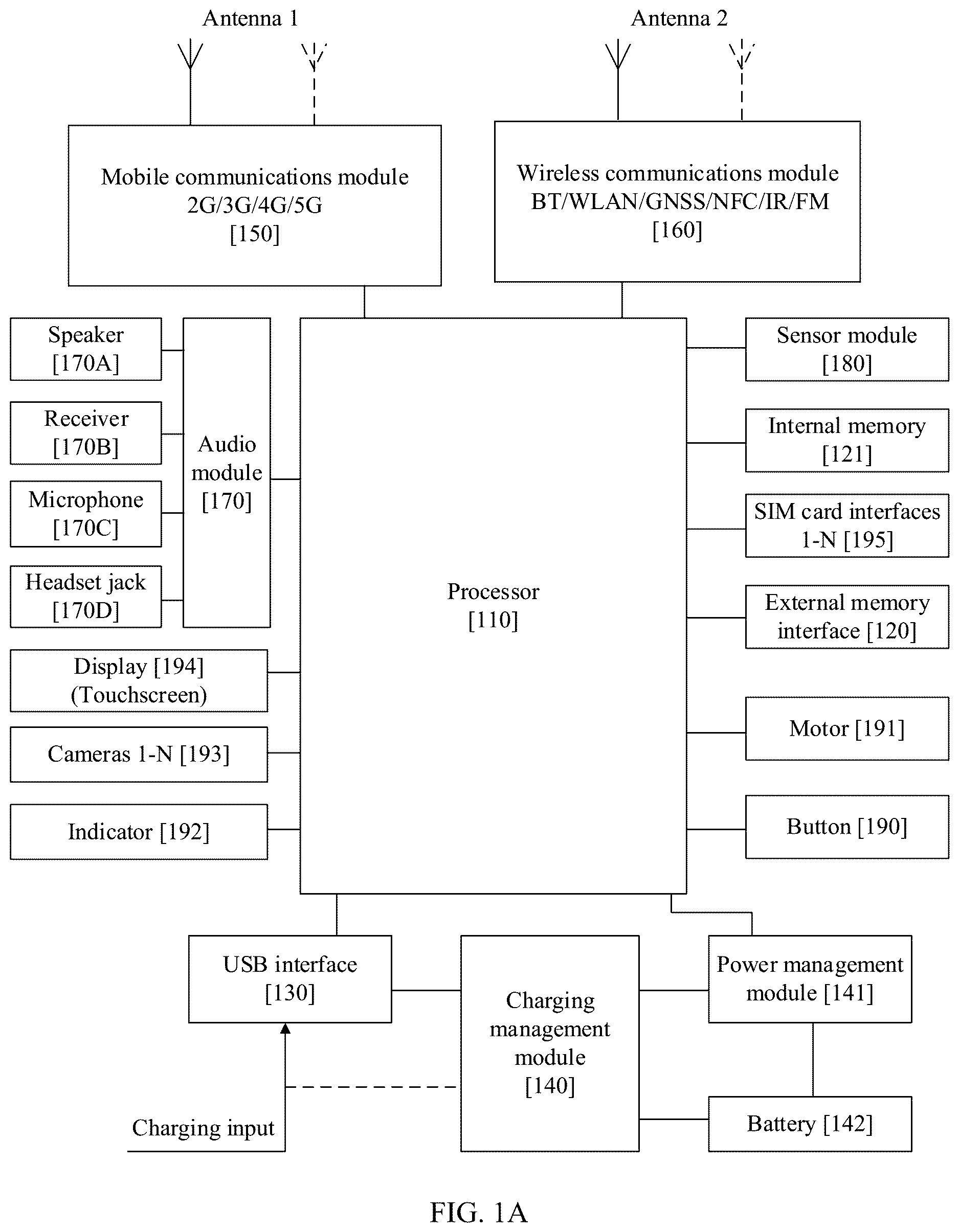 Patent US12613734 — Application keep-alive method and electronic device — Figure 1