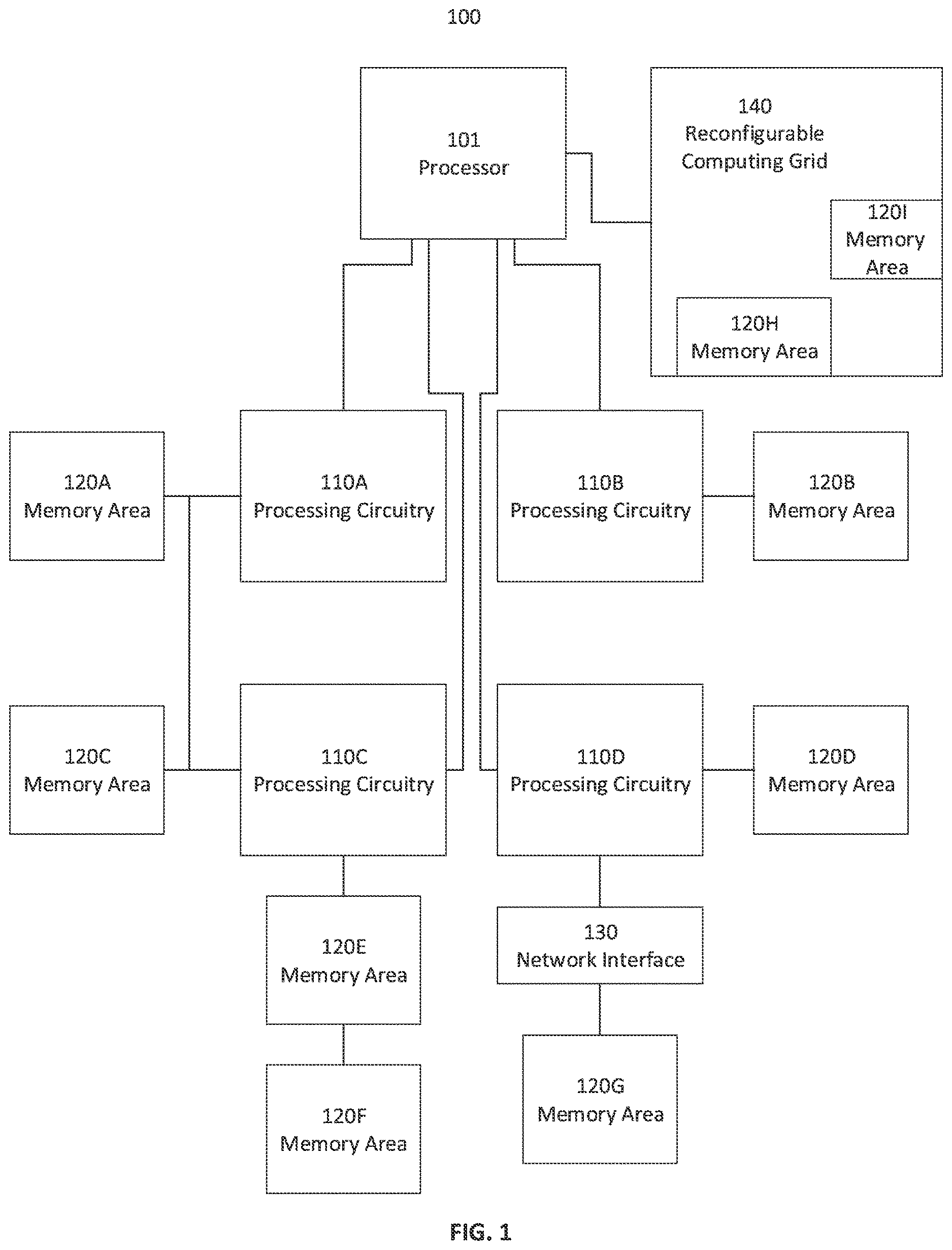 Patent US12613736 Figure 1 – Memory aware context switching