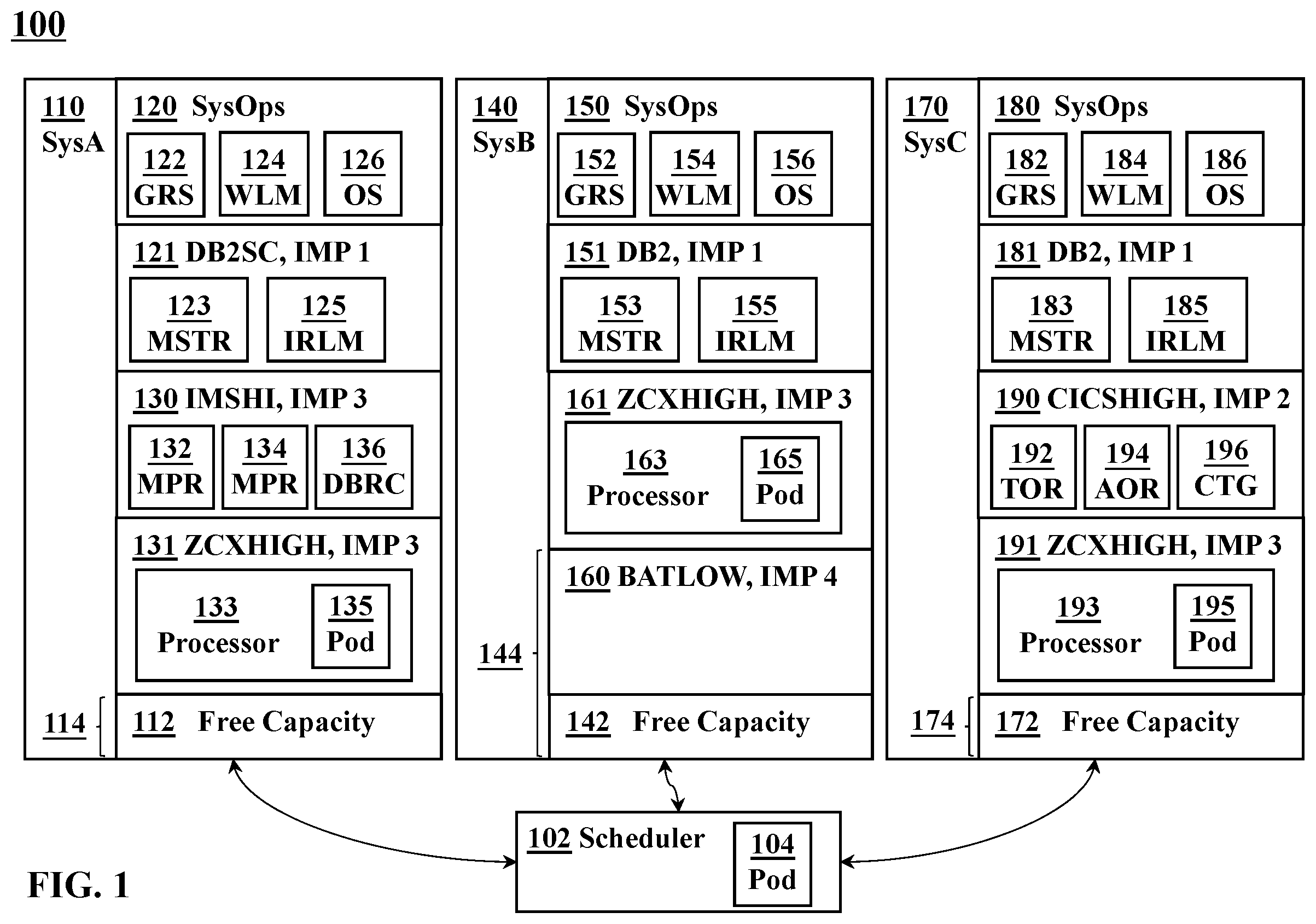 Patent US12613737 — Relative displaceable capacity integration — Figure 1