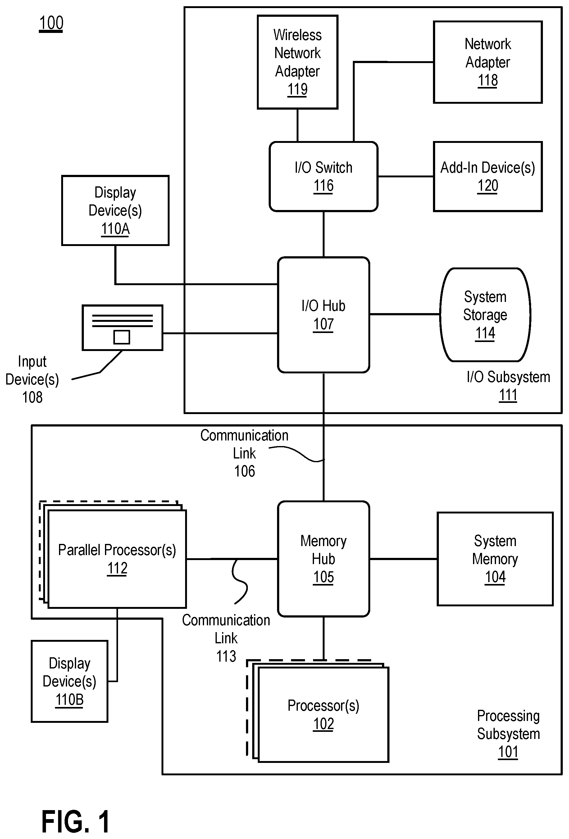 Patent US12613739 Figure 1 – Hard partitioning via intra-SOC composition