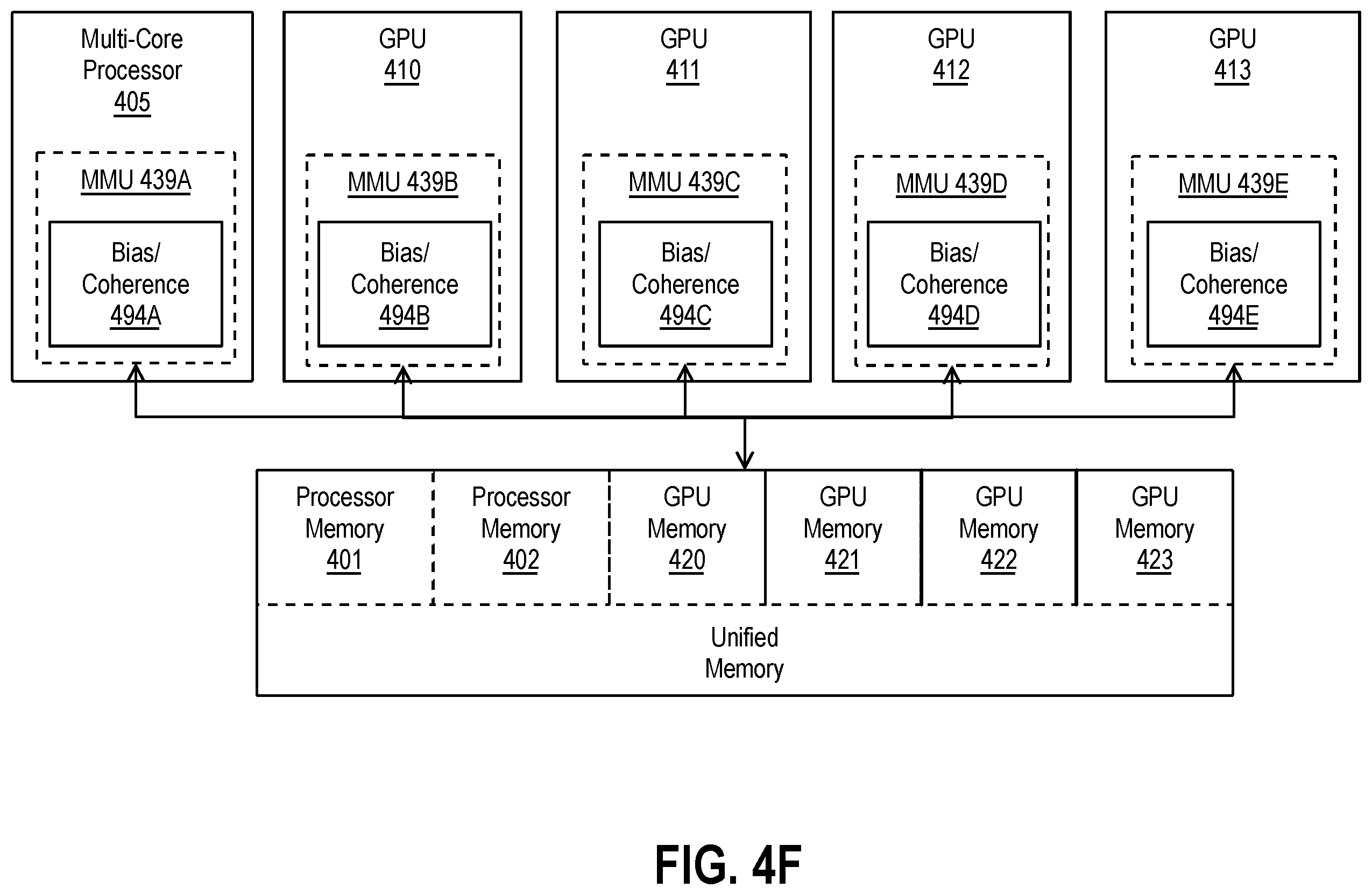 Patent US12613739 Figure 14 – Hard partitioning via intra-SOC composition