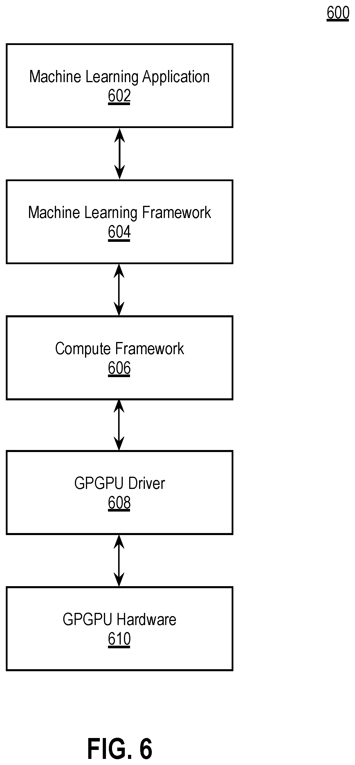 Patent US12613739 Figure 16 – Hard partitioning via intra-SOC composition