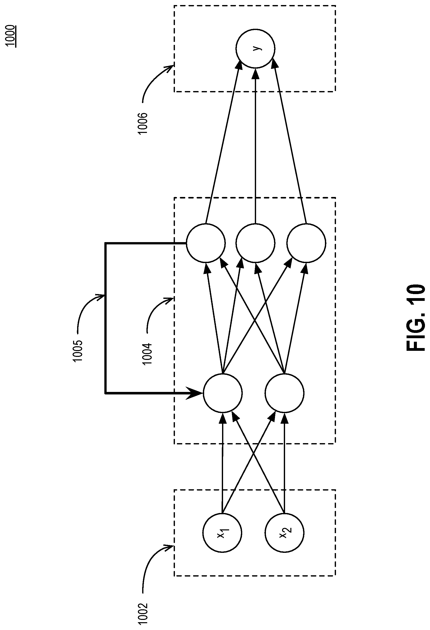 Patent US12613739 Figure 20 – Hard partitioning via intra-SOC composition