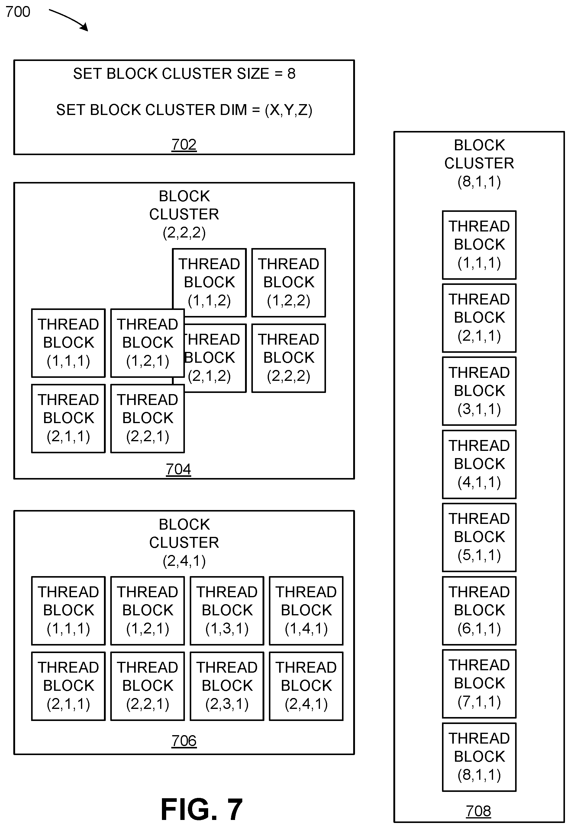 Patent US12613741 Figure 7 – Application programming interface to indicate attribute limitations